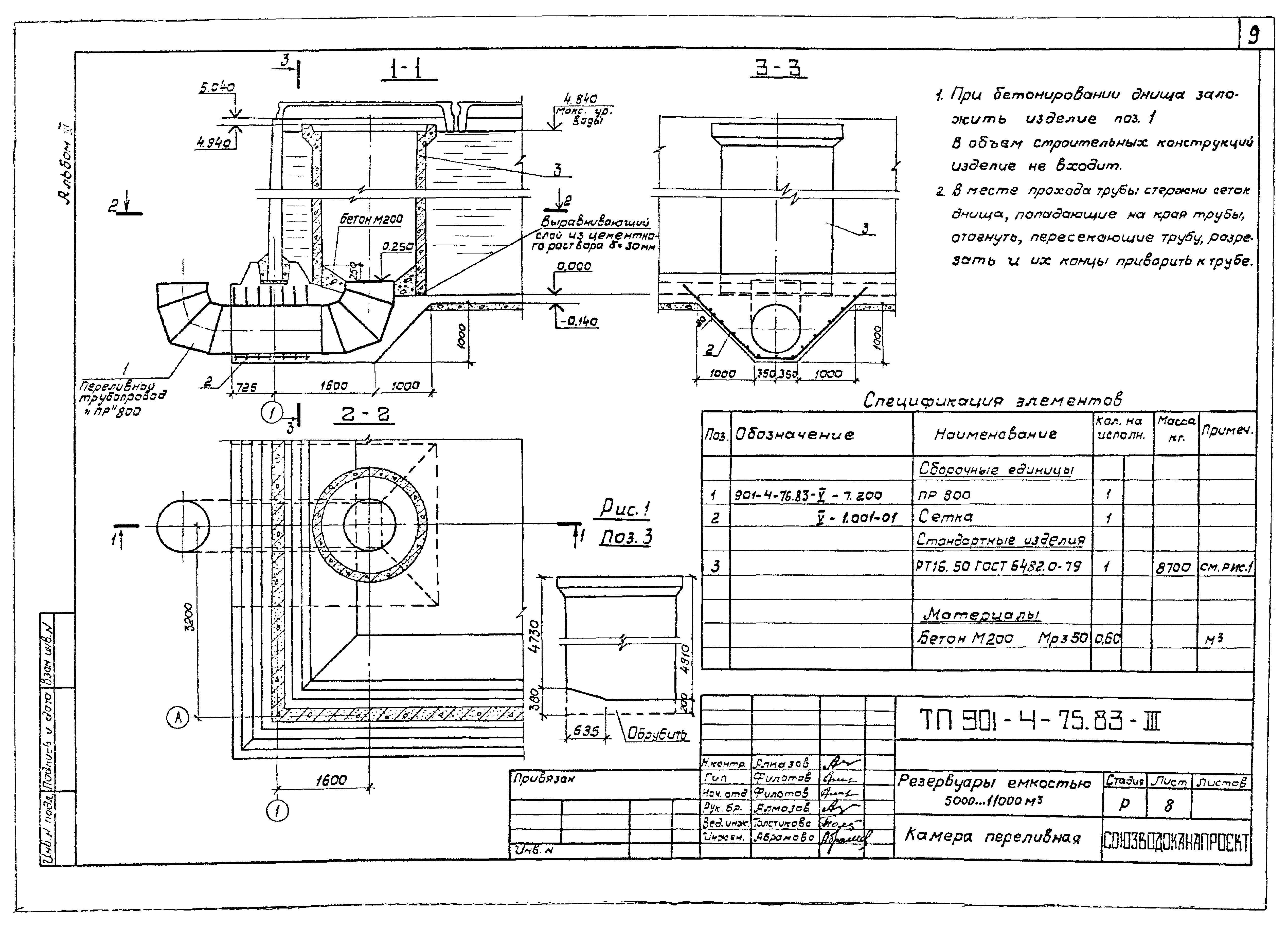 Типовой проект 901-4-75.83