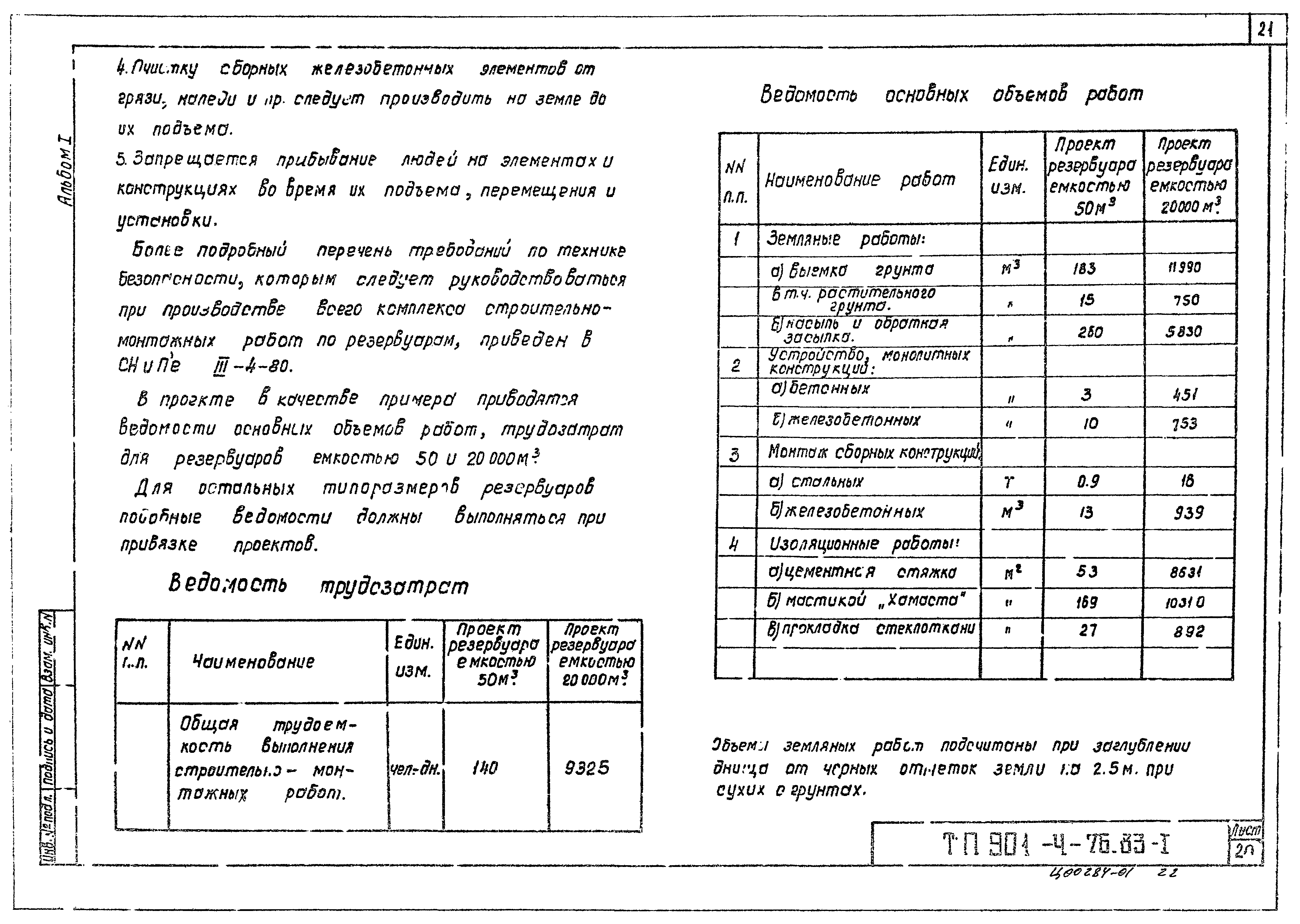 Типовой проект 901-4-75.83
