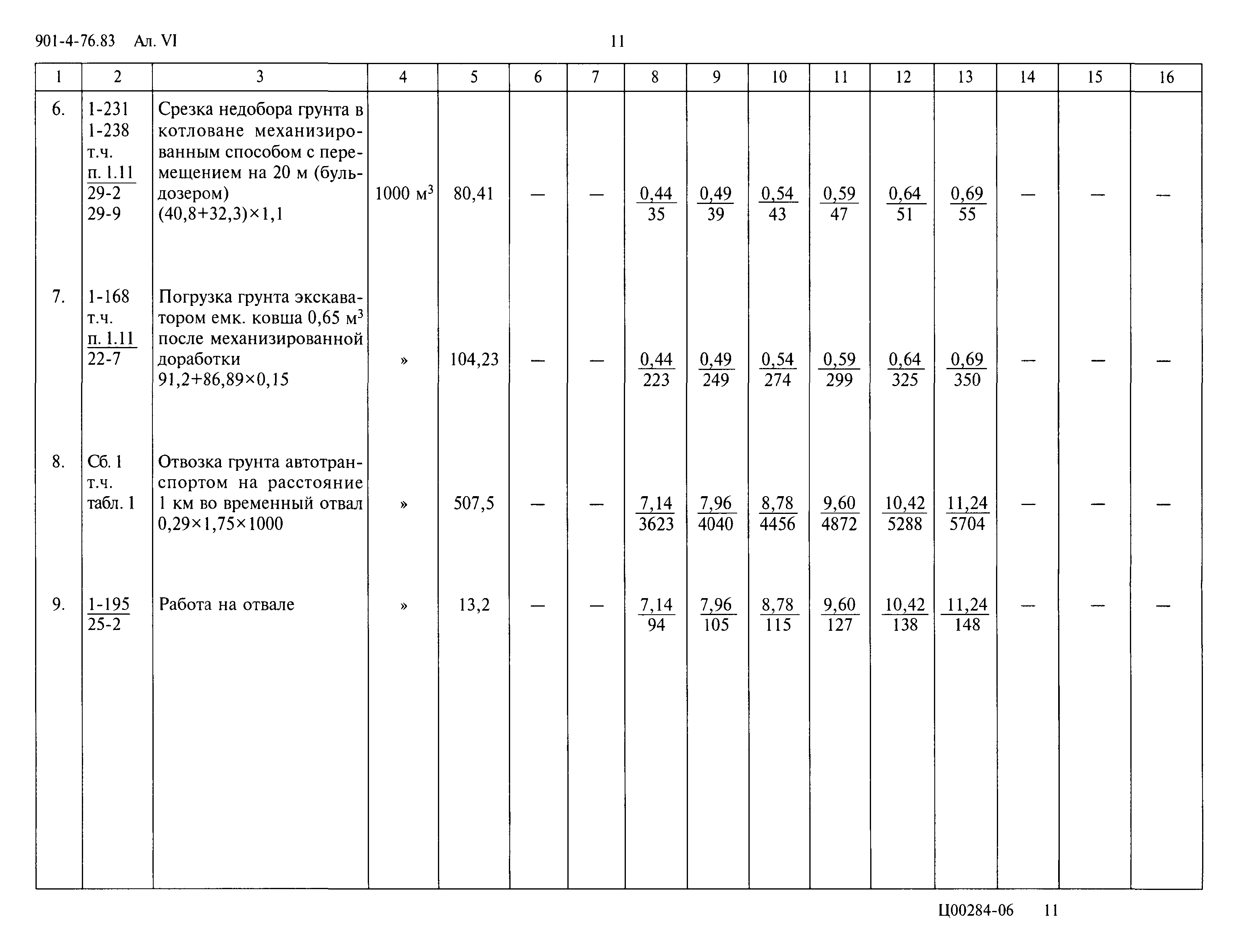 Типовой проект 901-4-76.83