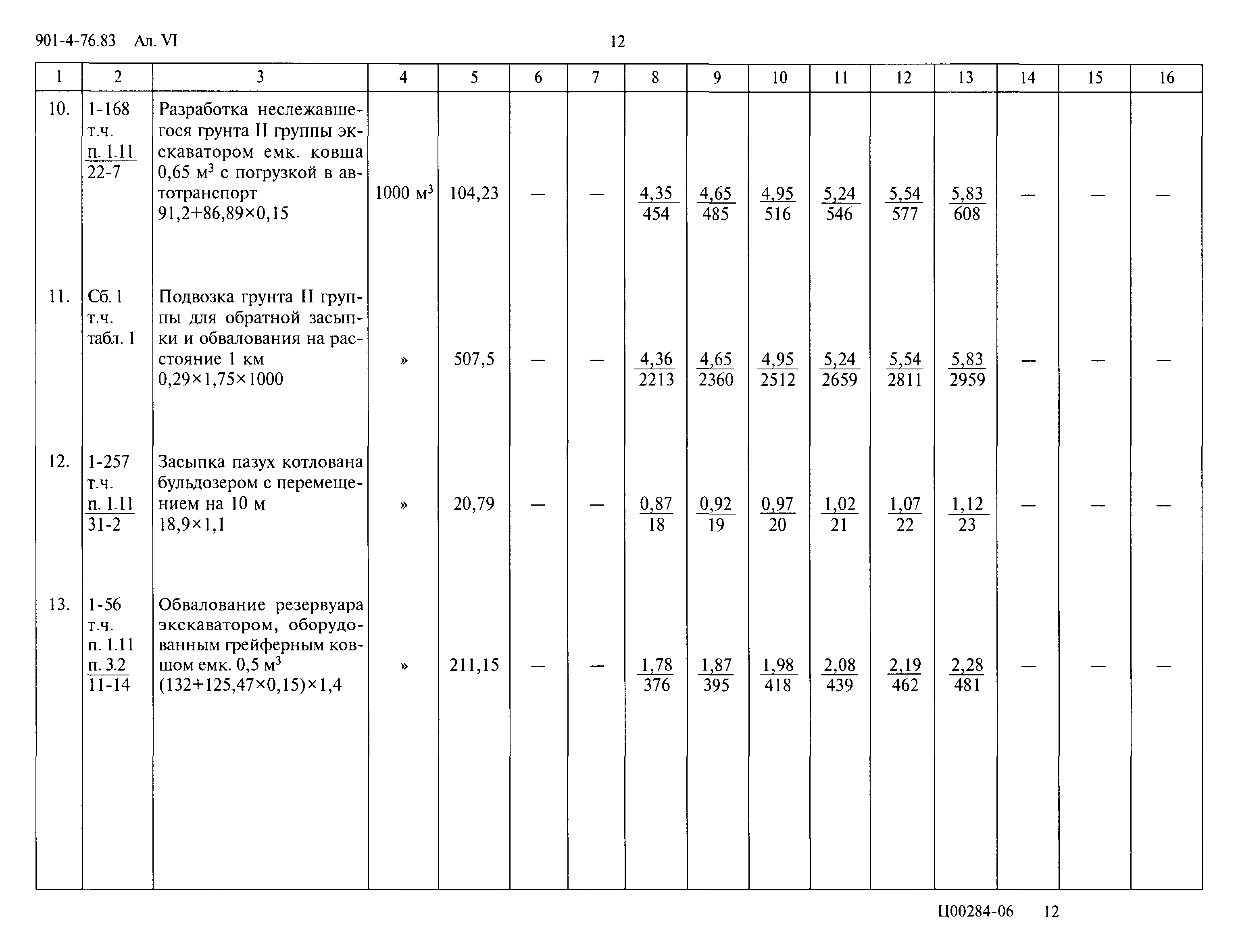 Типовой проект 901-4-76.83