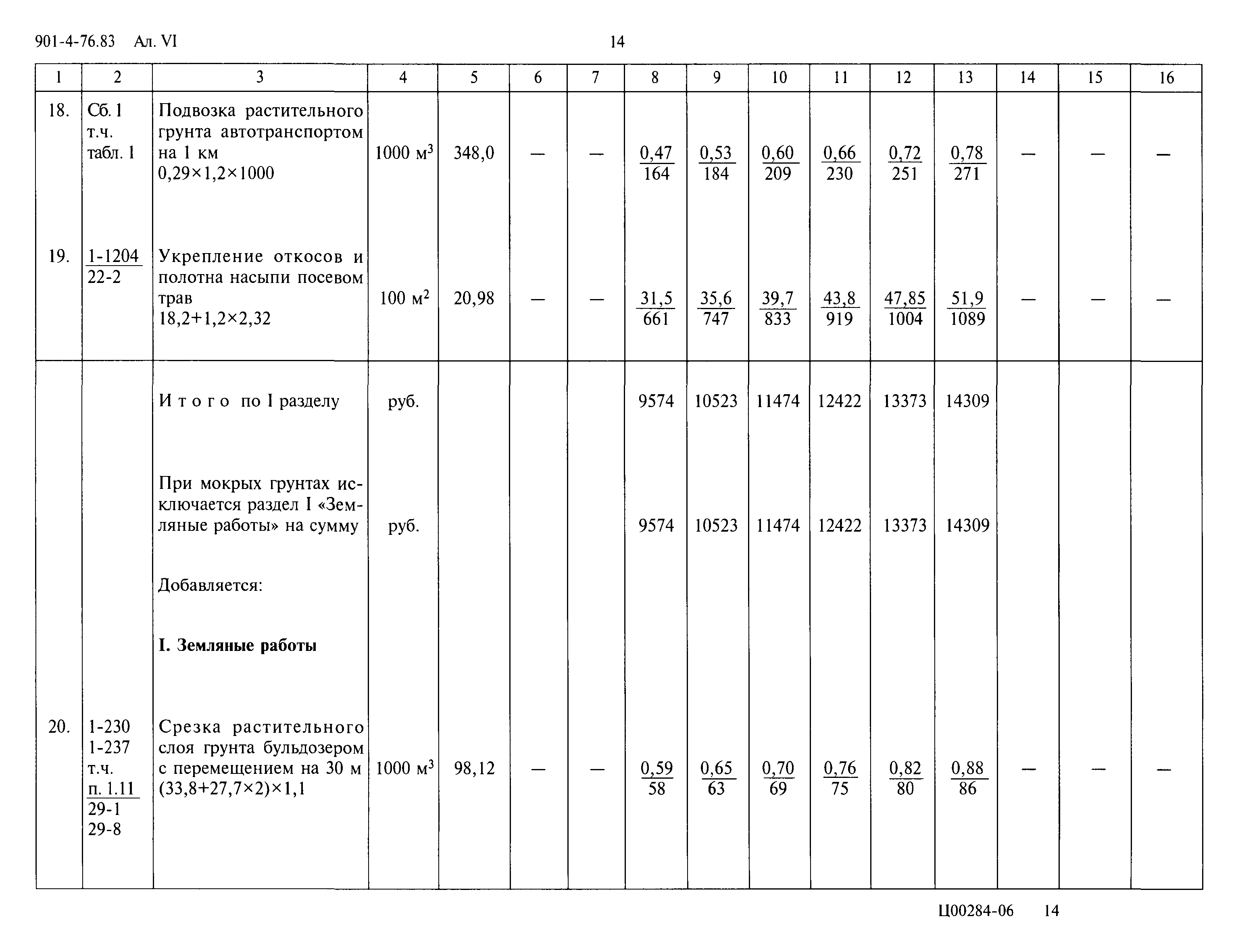 Типовой проект 901-4-76.83