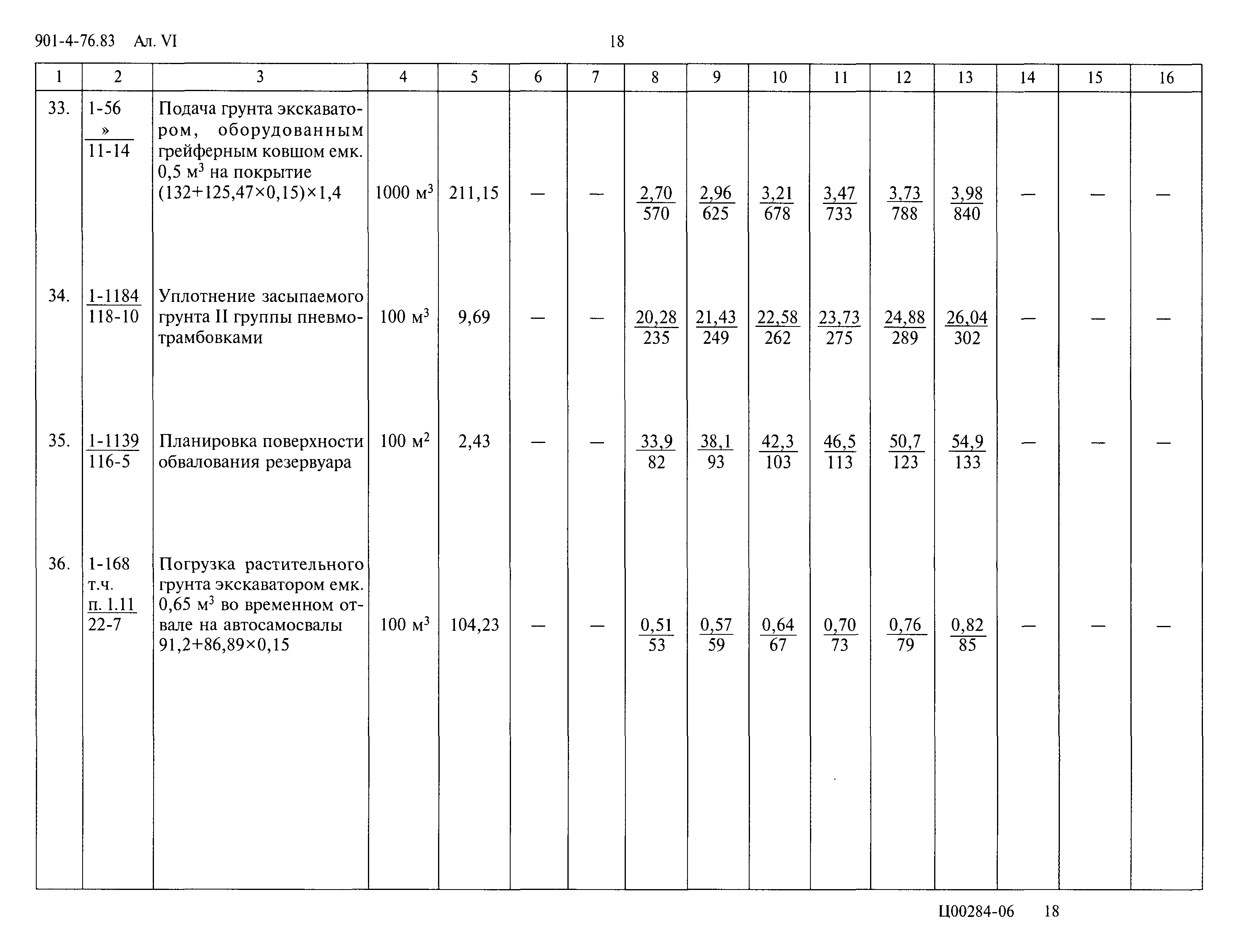 Типовой проект 901-4-76.83