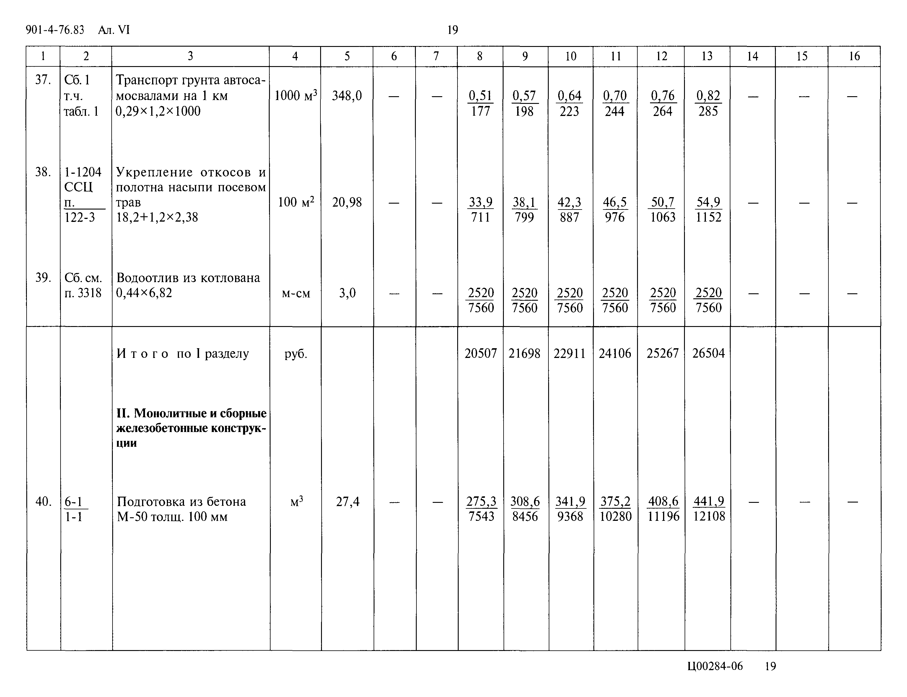 Типовой проект 901-4-76.83