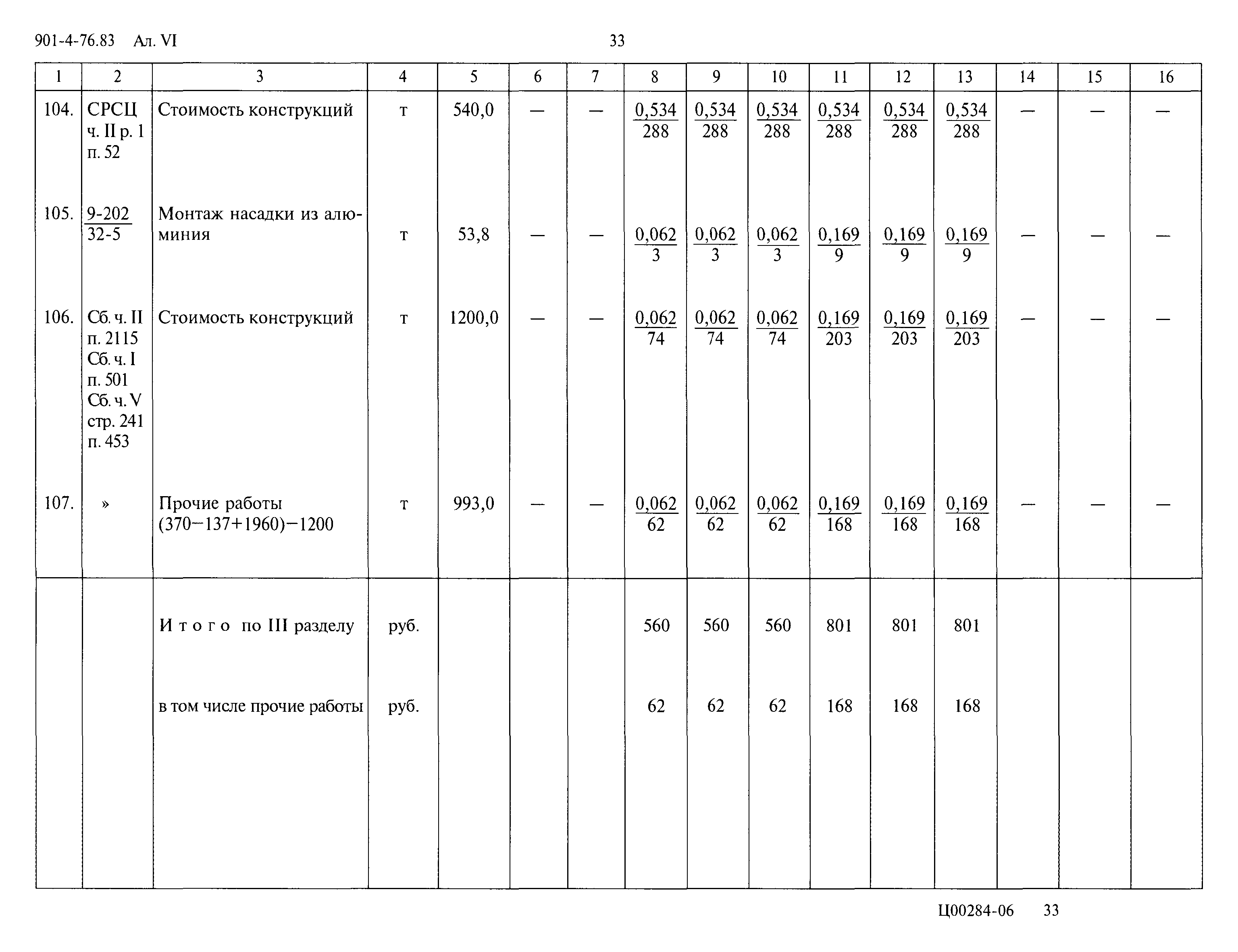Типовой проект 901-4-76.83