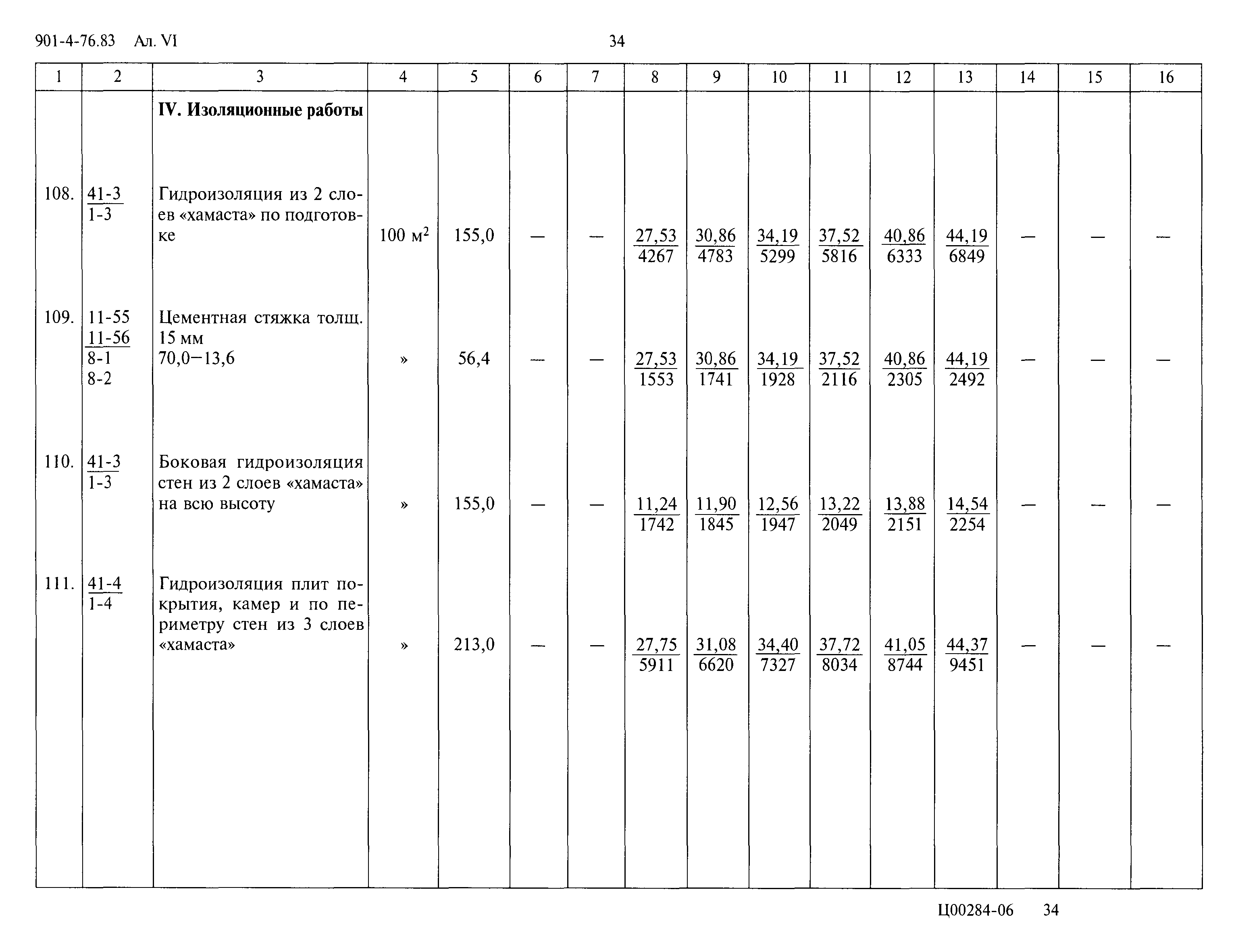 Типовой проект 901-4-76.83