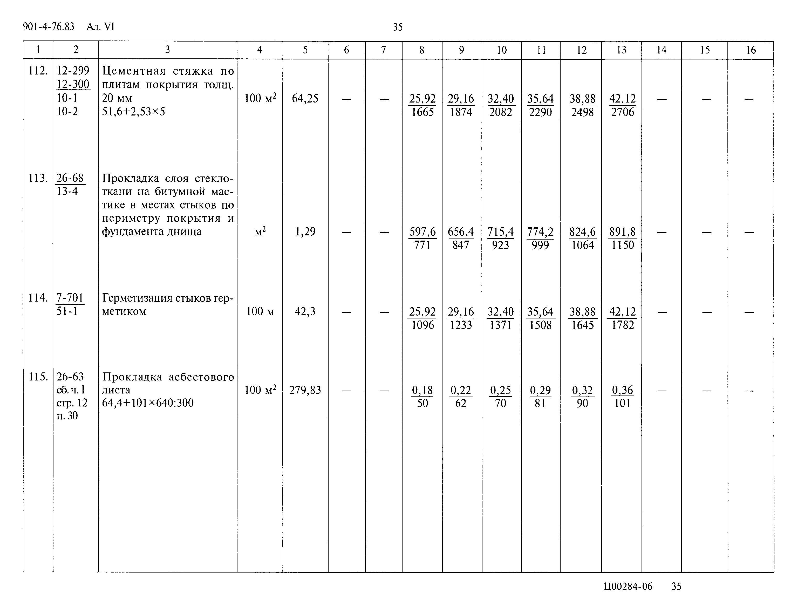 Типовой проект 901-4-76.83