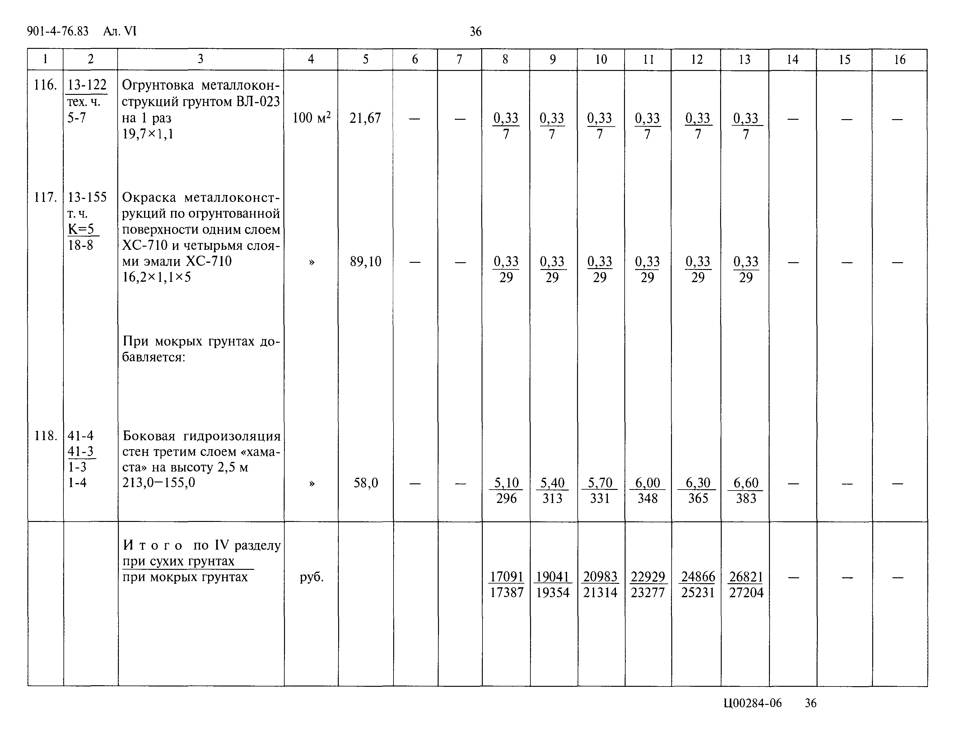 Типовой проект 901-4-76.83