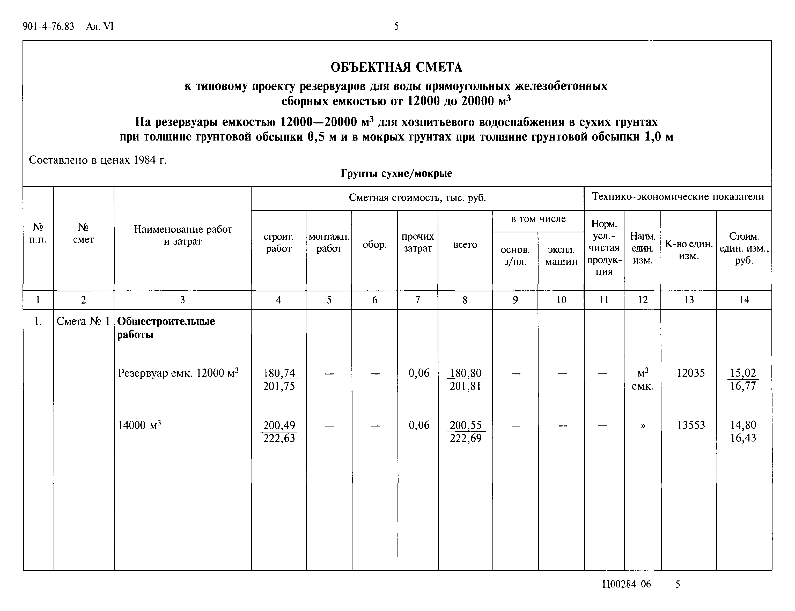 Типовой проект 901-4-76.83