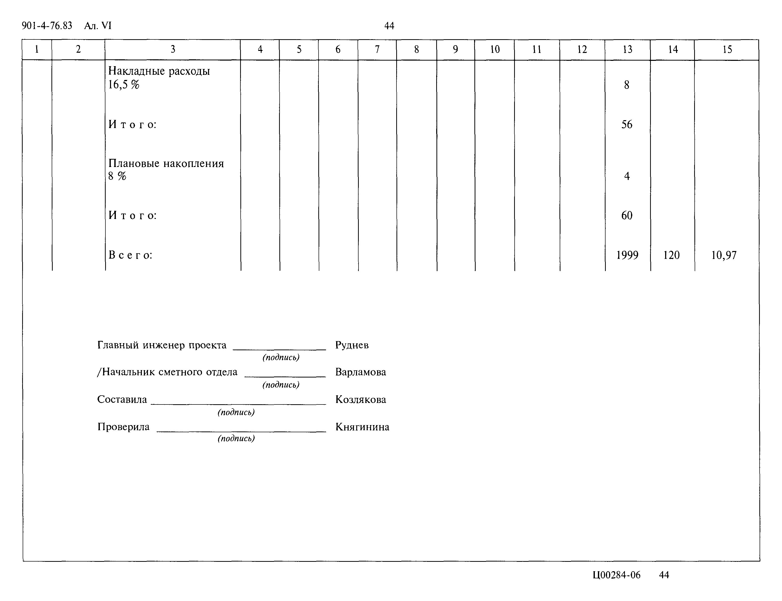 Типовой проект 901-4-76.83