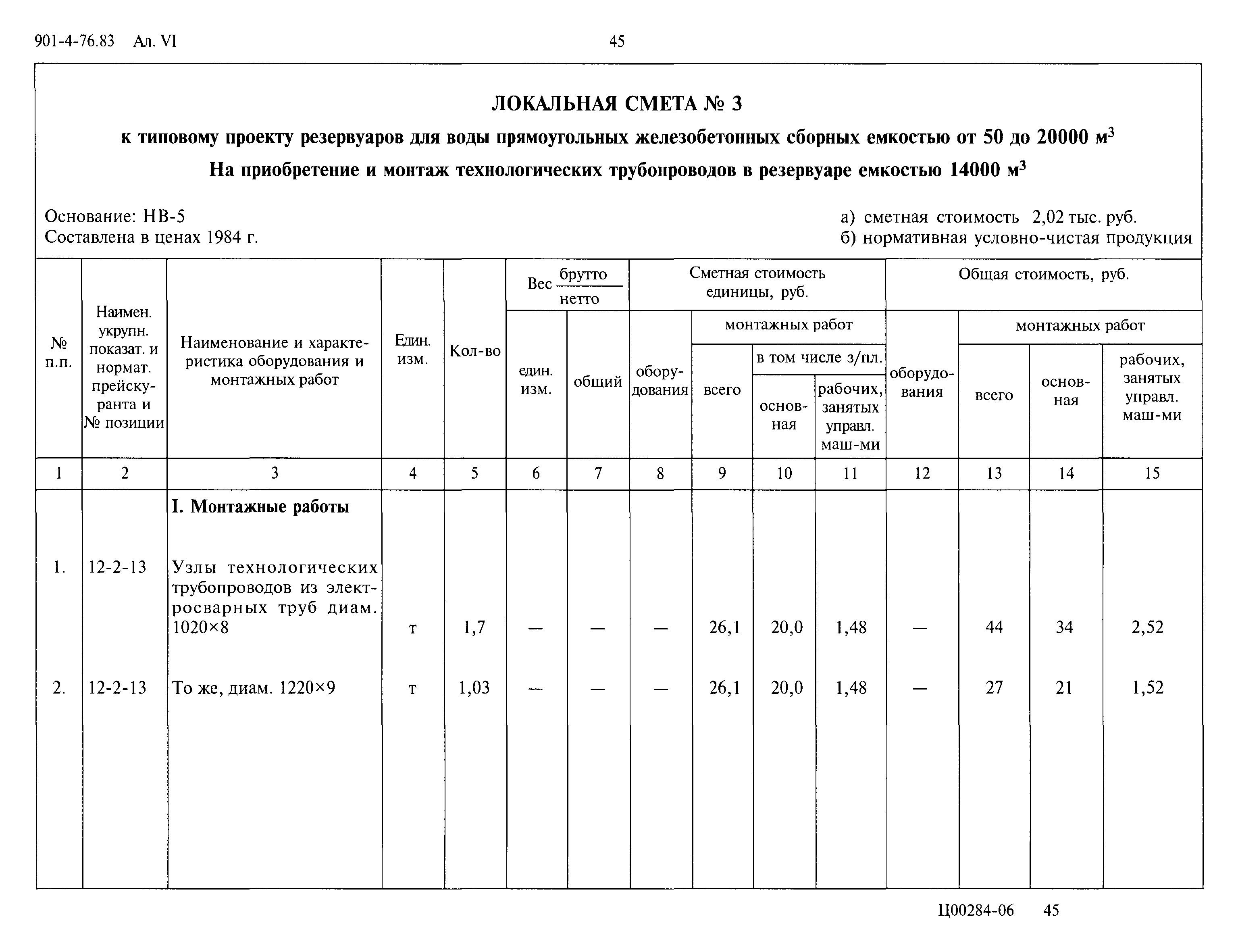 Типовой проект 901-4-76.83