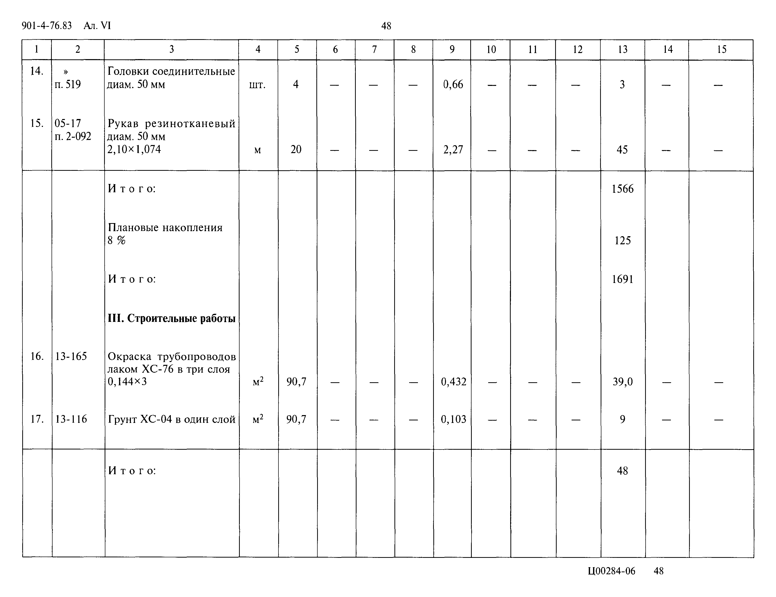 Типовой проект 901-4-76.83
