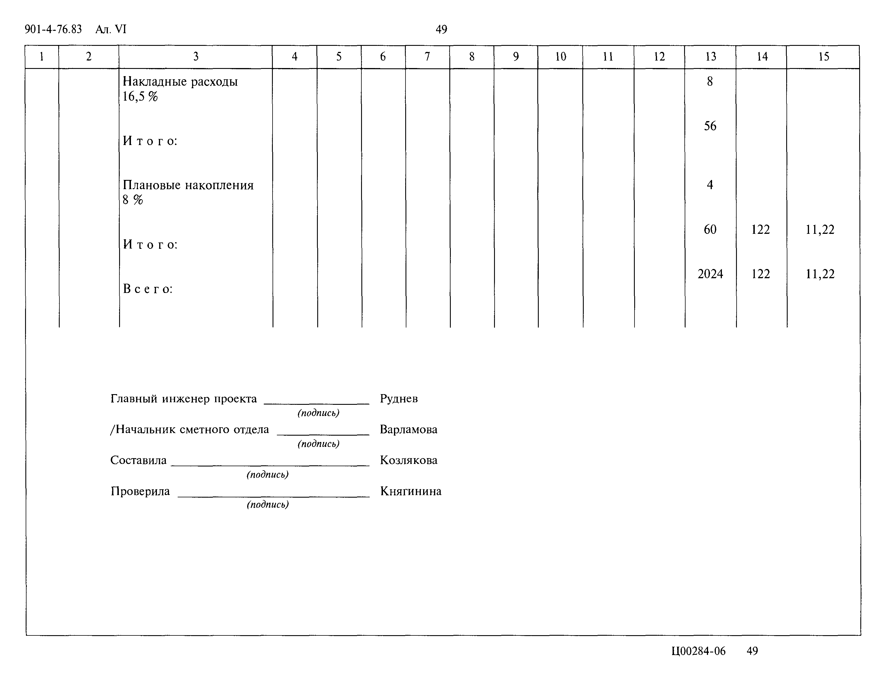 Типовой проект 901-4-76.83