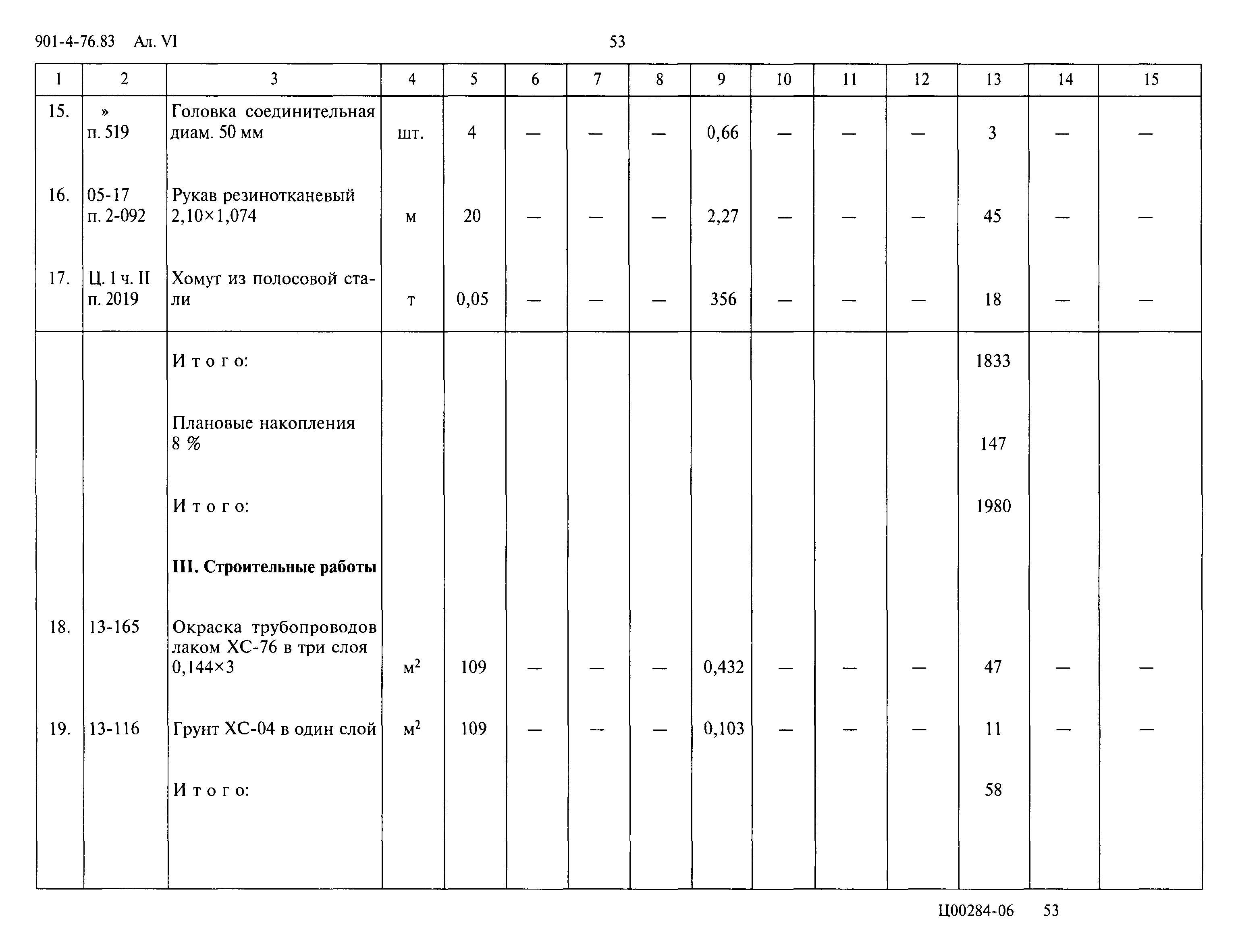 Типовой проект 901-4-76.83