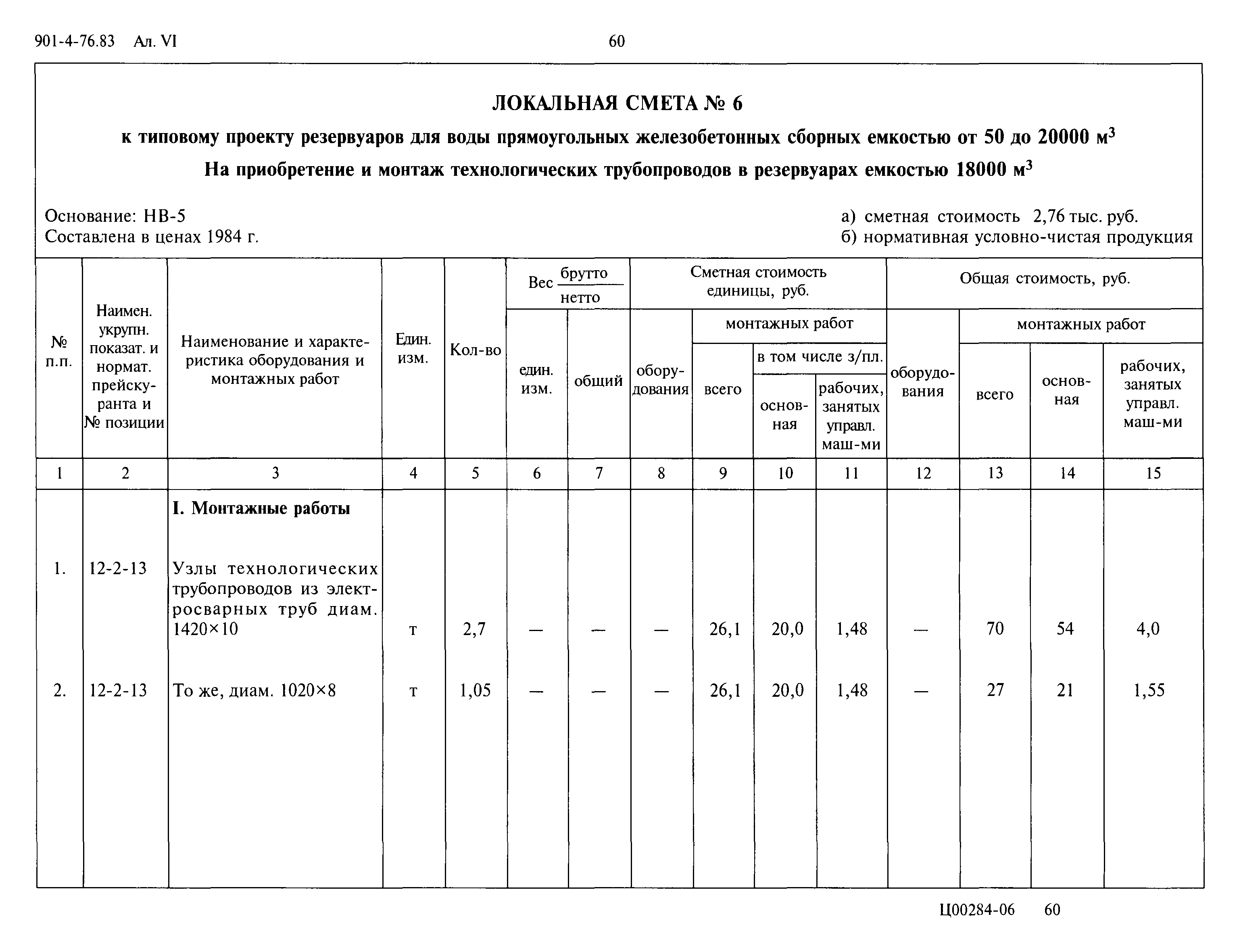 Типовой проект 901-4-76.83