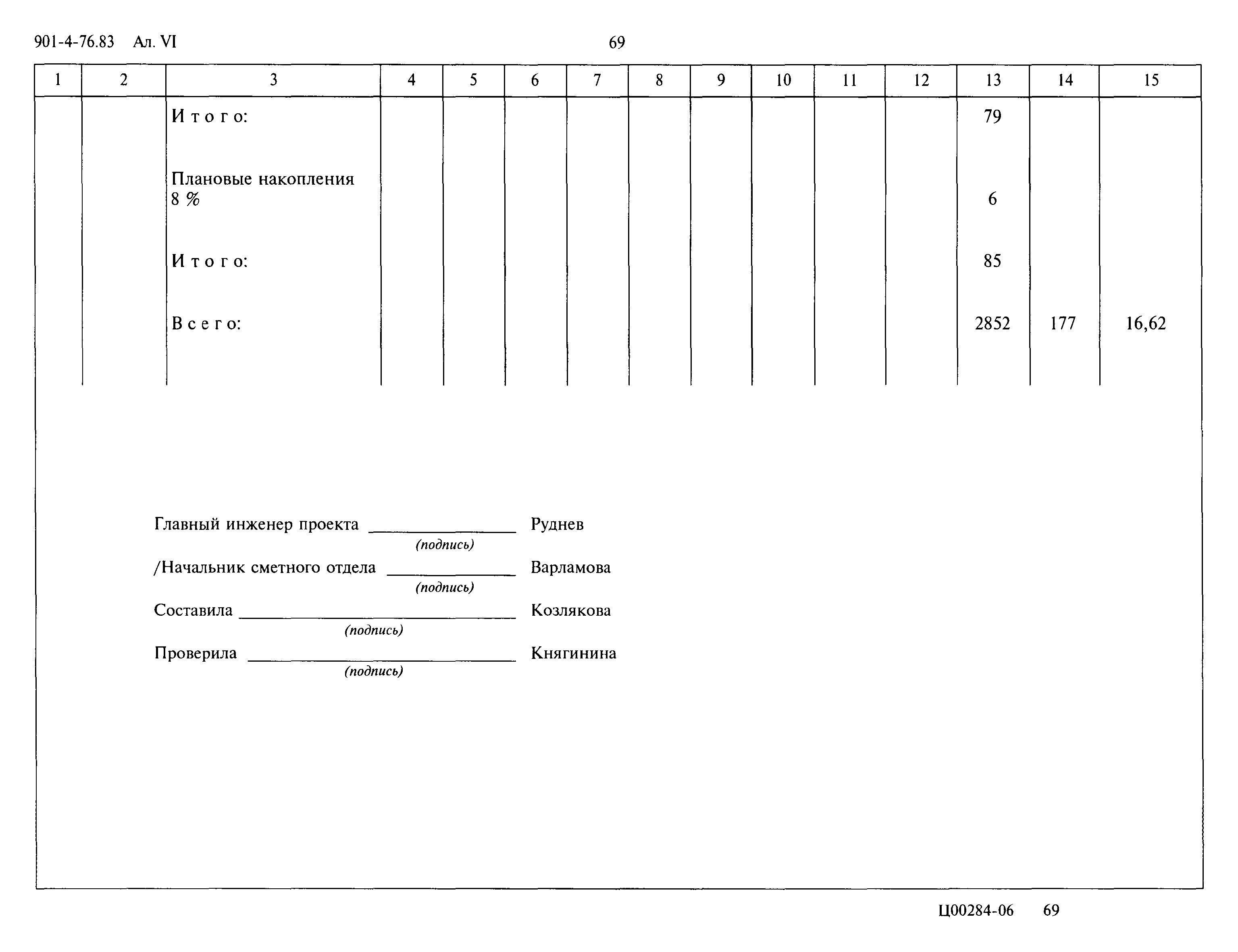 Типовой проект 901-4-76.83