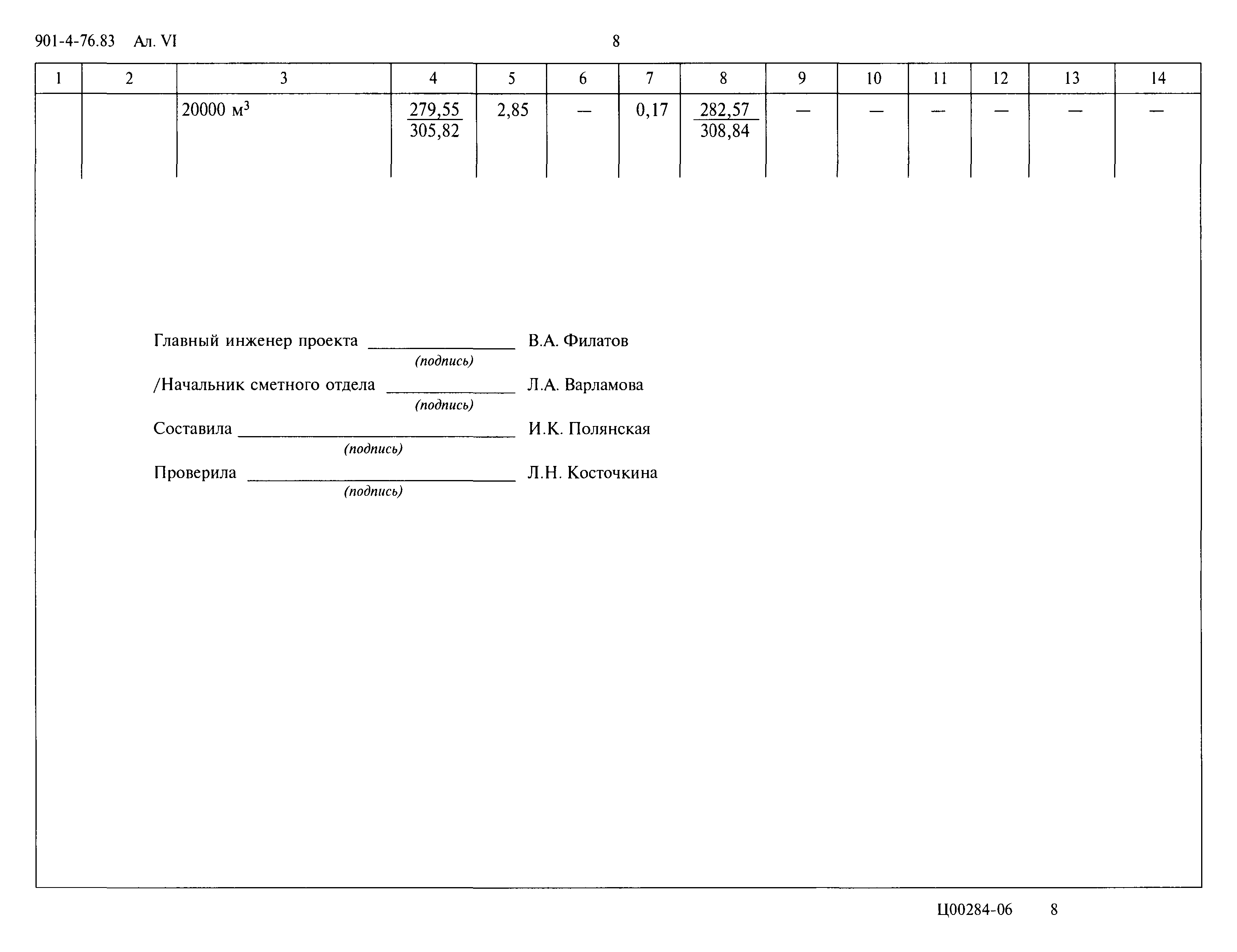 Типовой проект 901-4-76.83