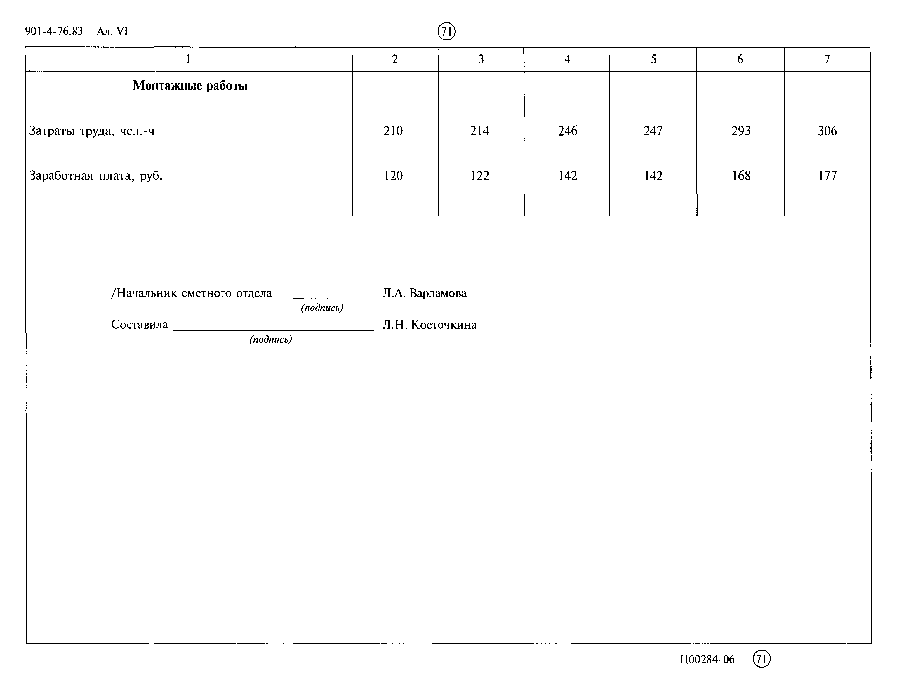 Типовой проект 901-4-76.83