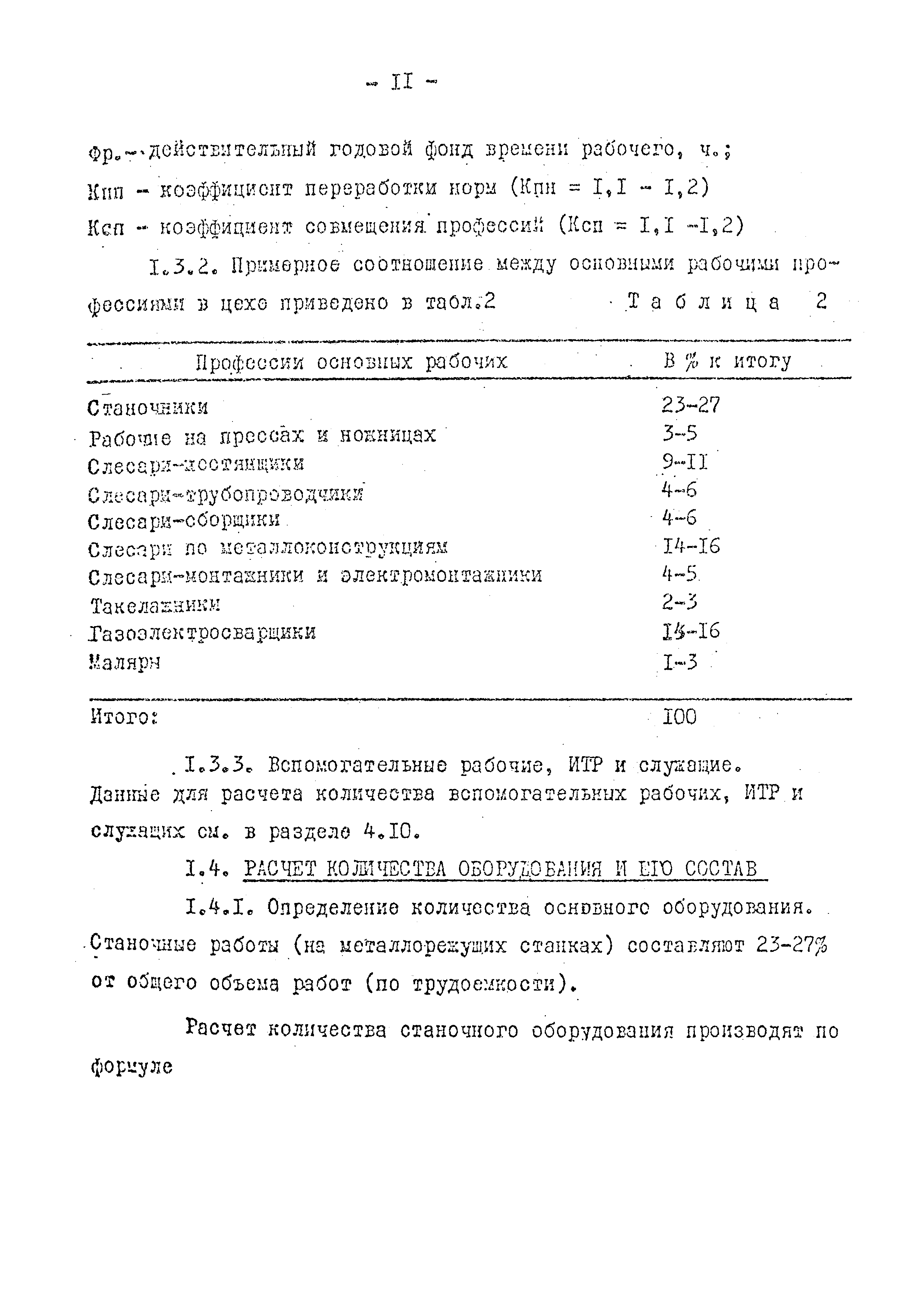 ОНТП 08-79/Минавтопром