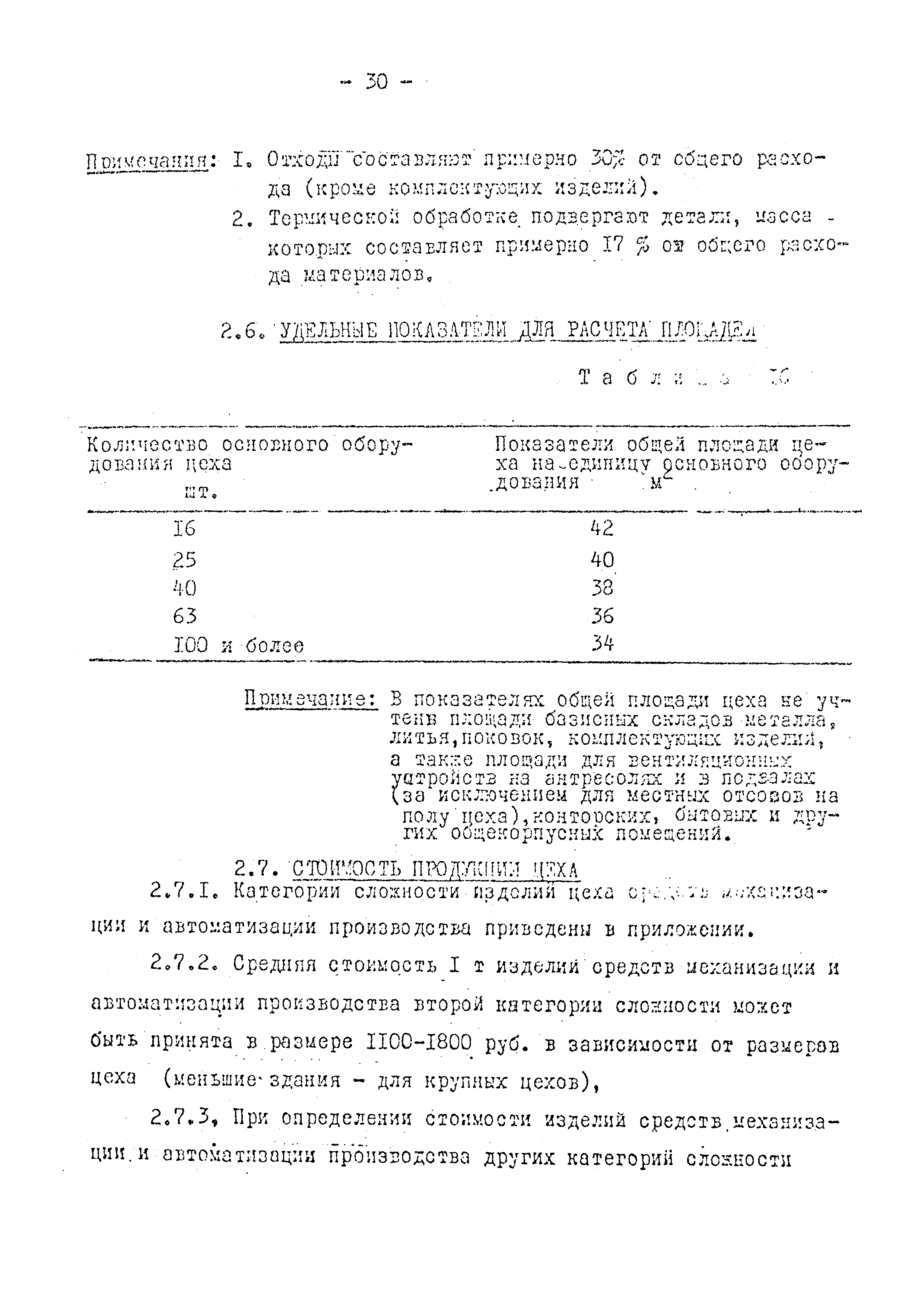 ОНТП 08-79/Минавтопром