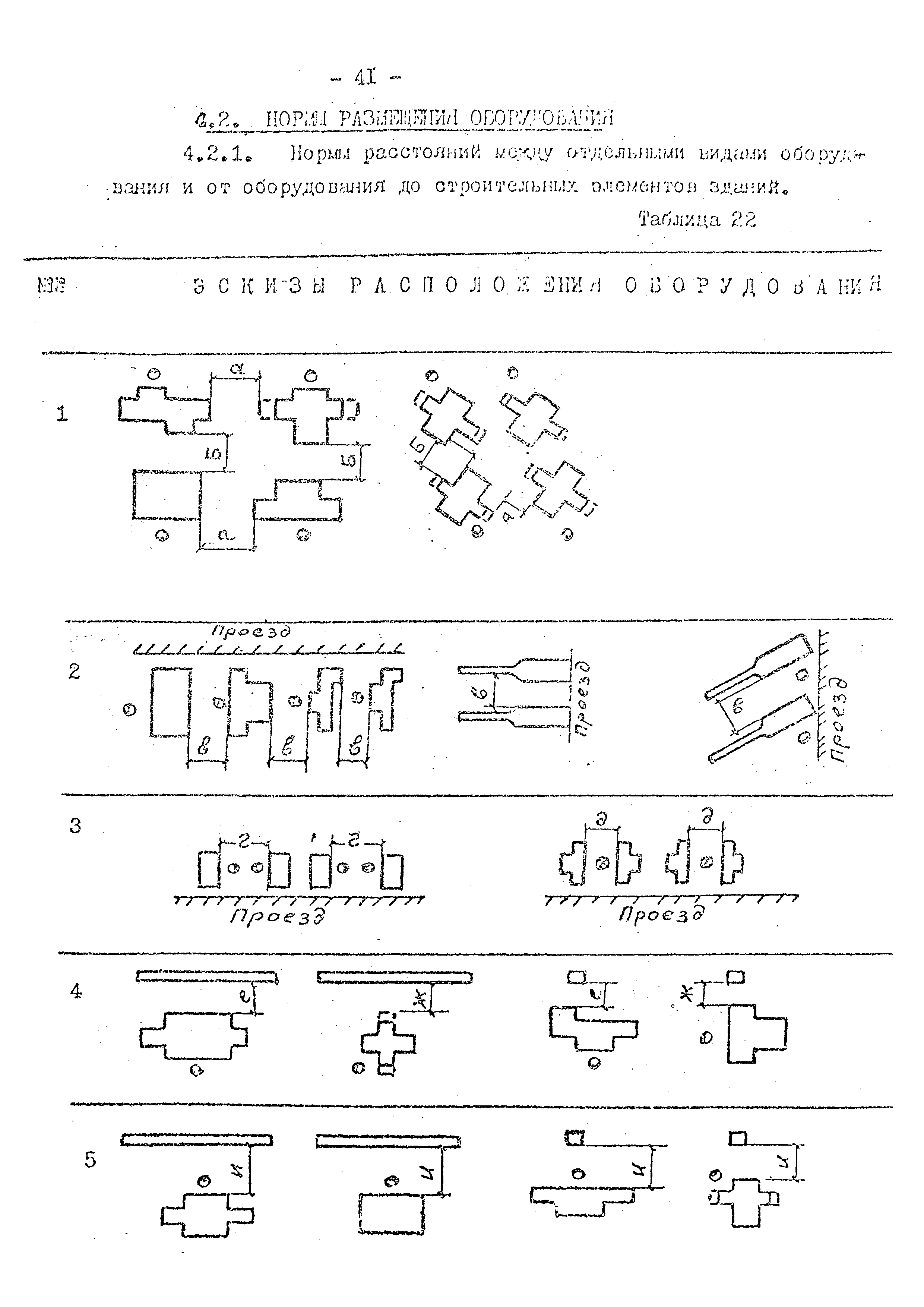 ОНТП 08-79/Минавтопром