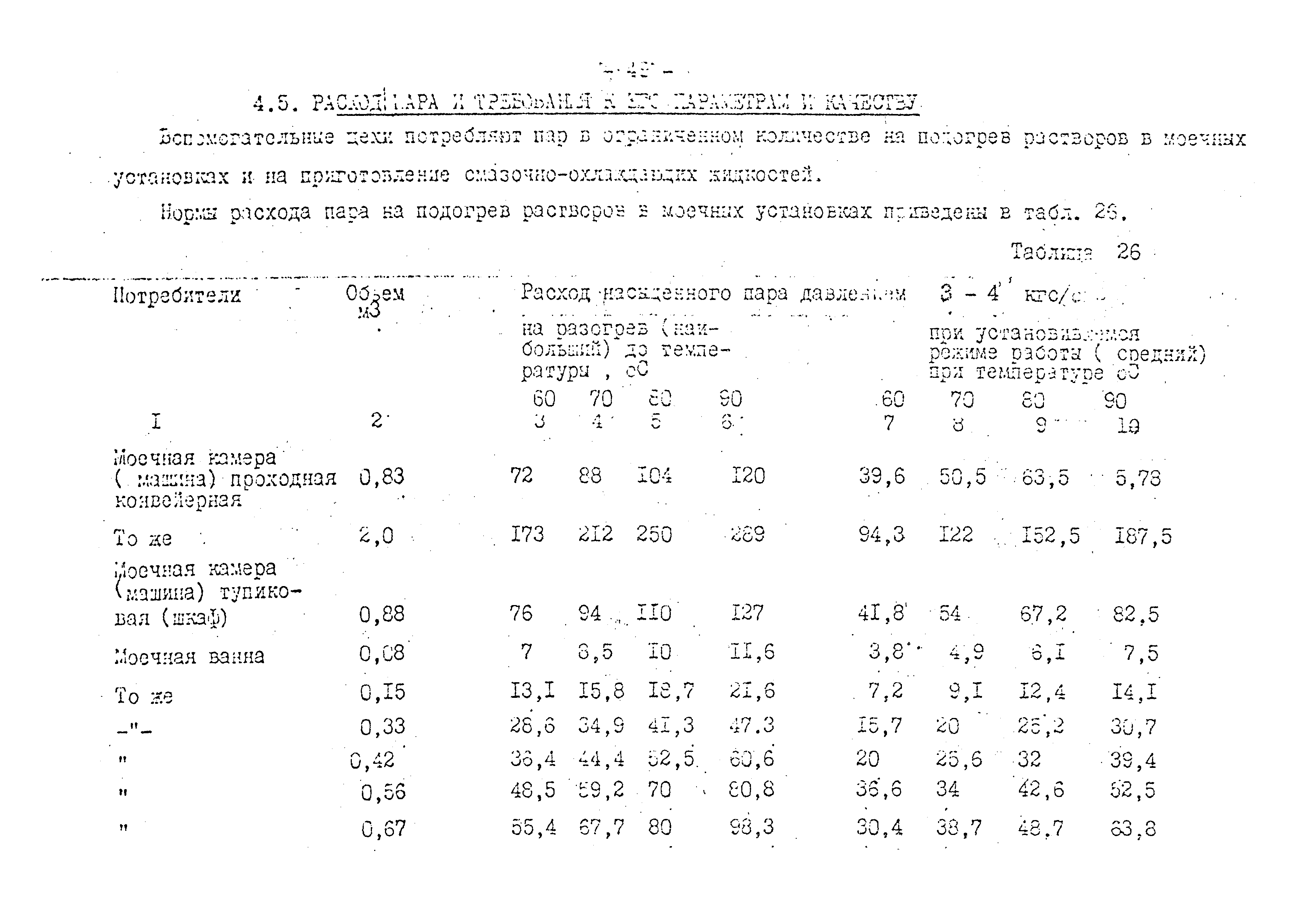 ОНТП 08-79/Минавтопром