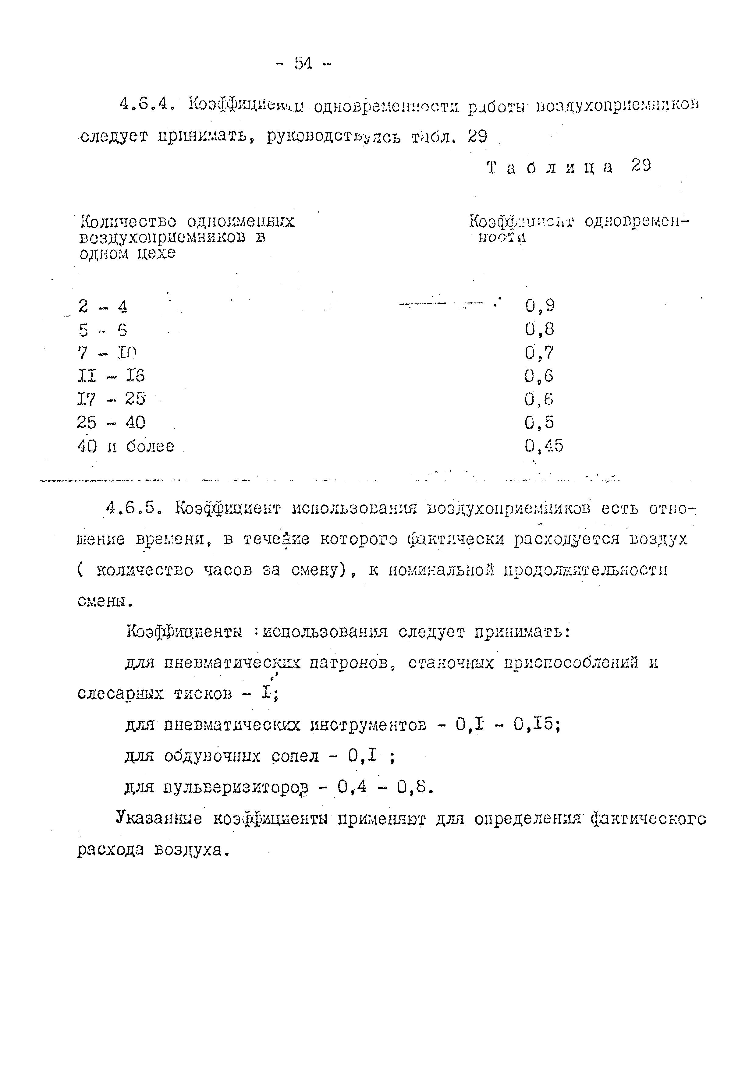 ОНТП 08-79/Минавтопром