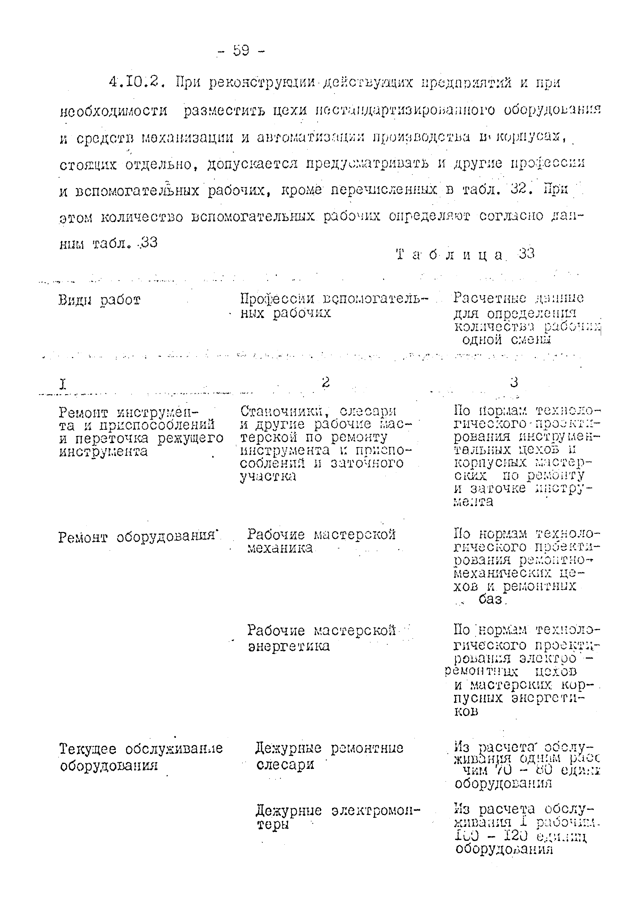 ОНТП 08-79/Минавтопром