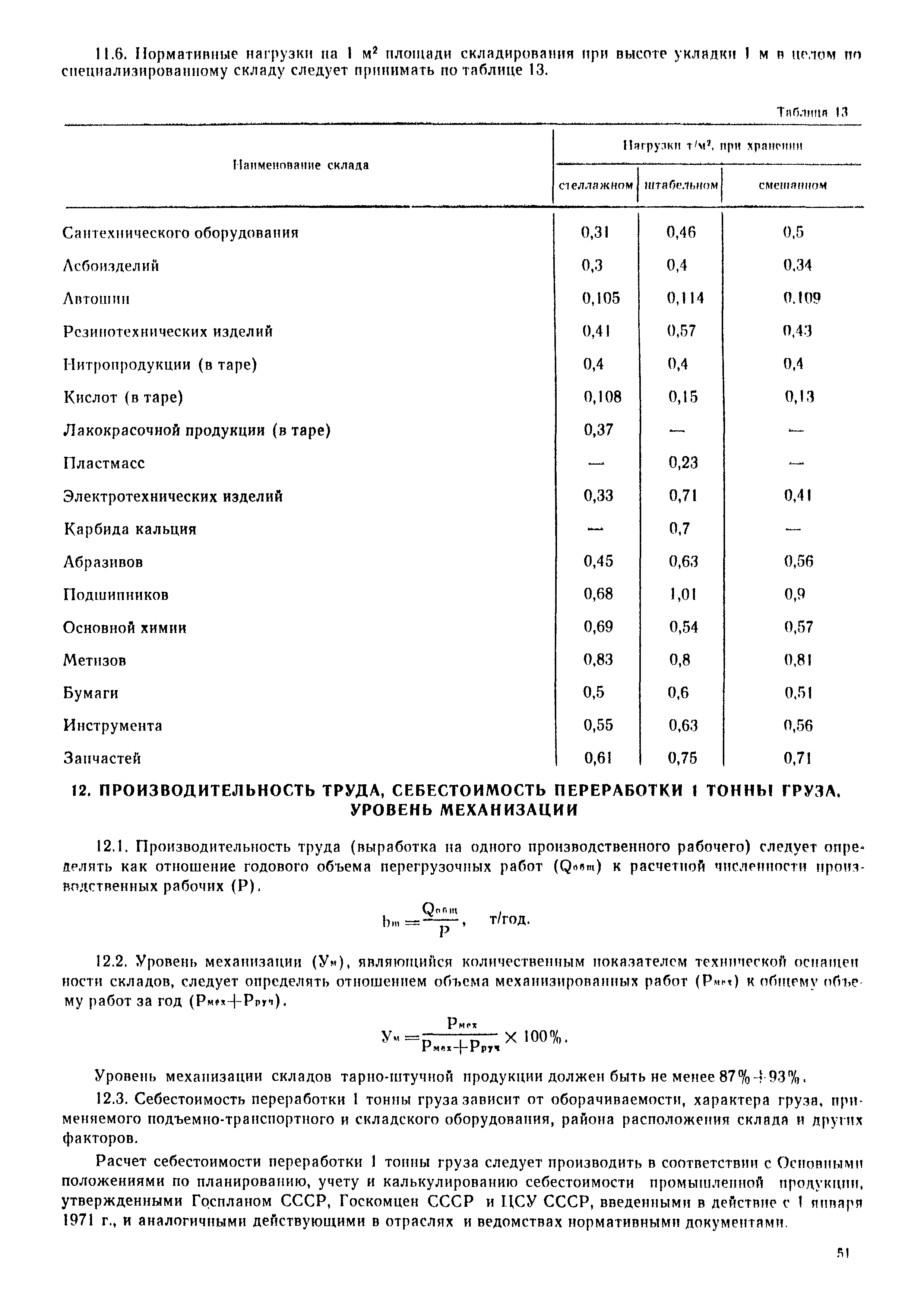 ОНТП 01-77/Госснаб СССР