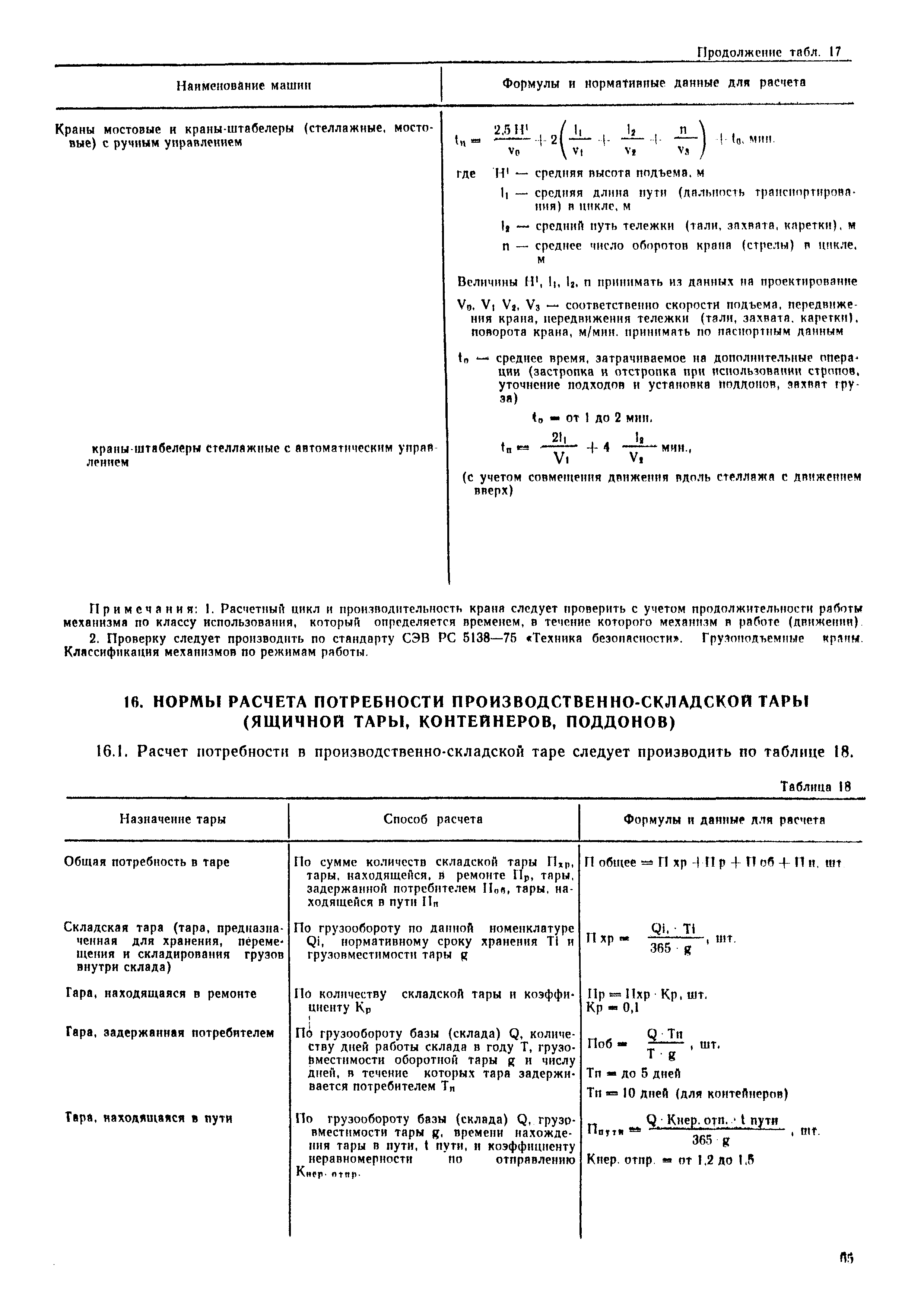 ОНТП 01-77/Госснаб СССР