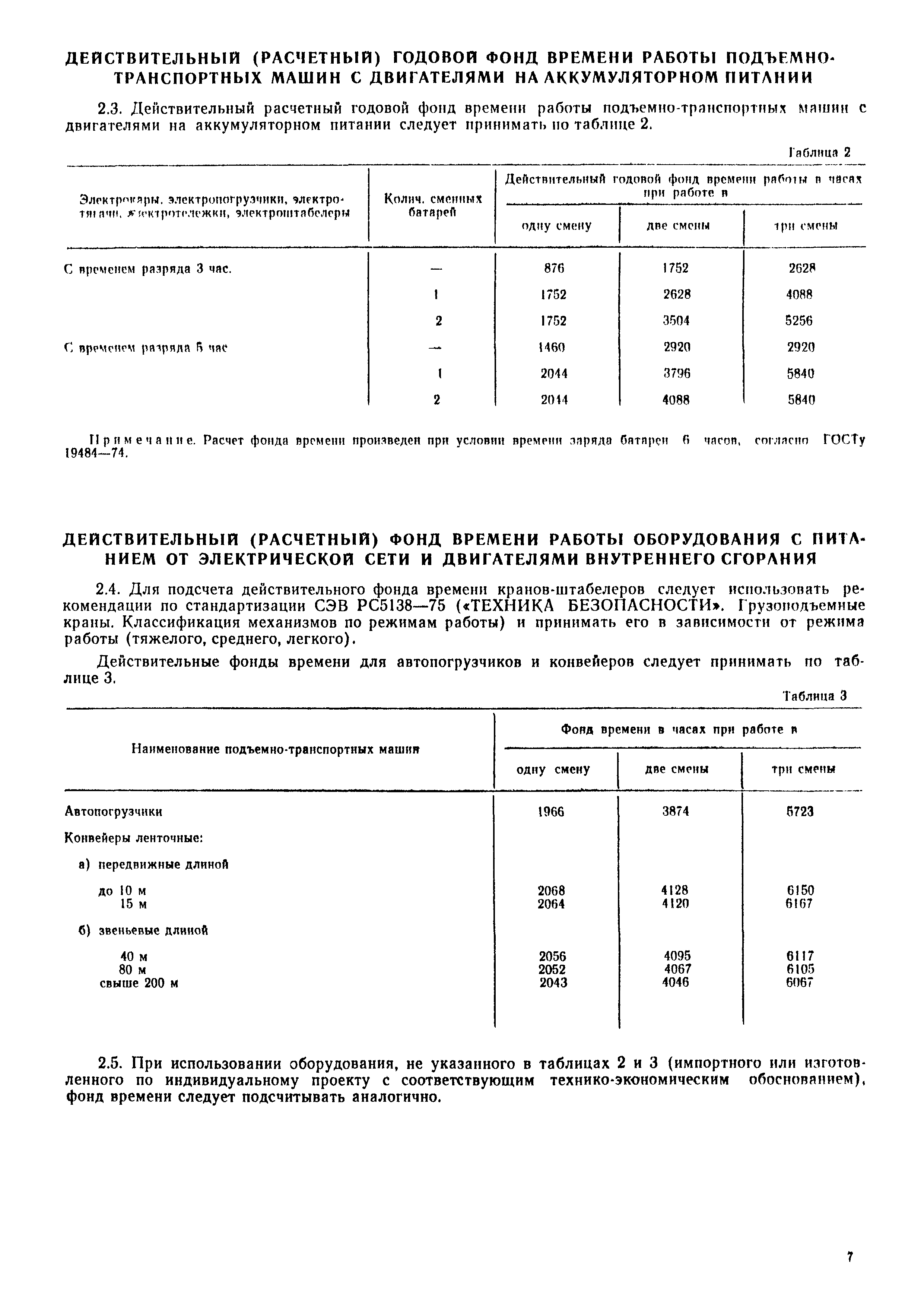 ОНТП 01-77/Госснаб СССР