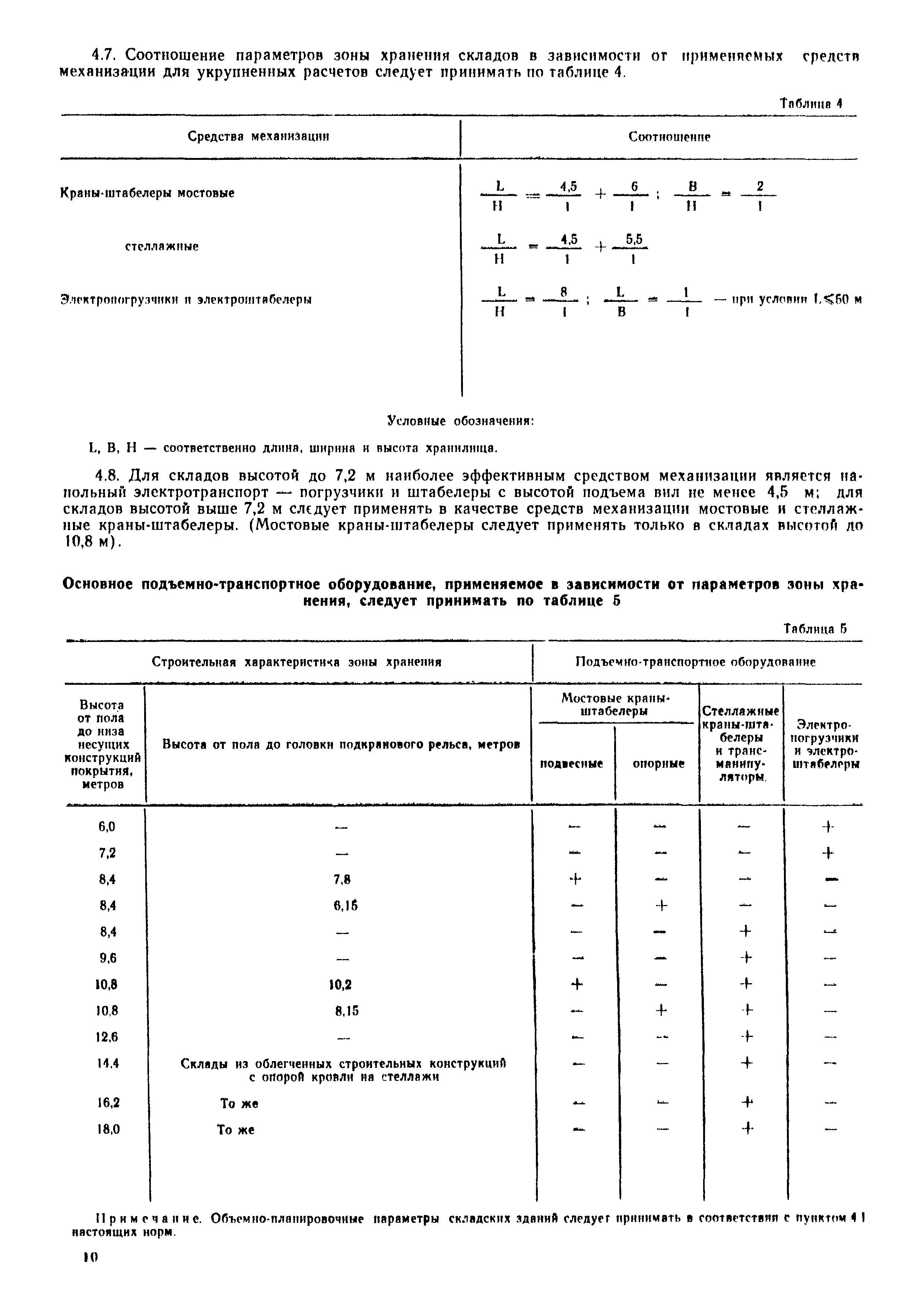 ОНТП 01-77/Госснаб СССР