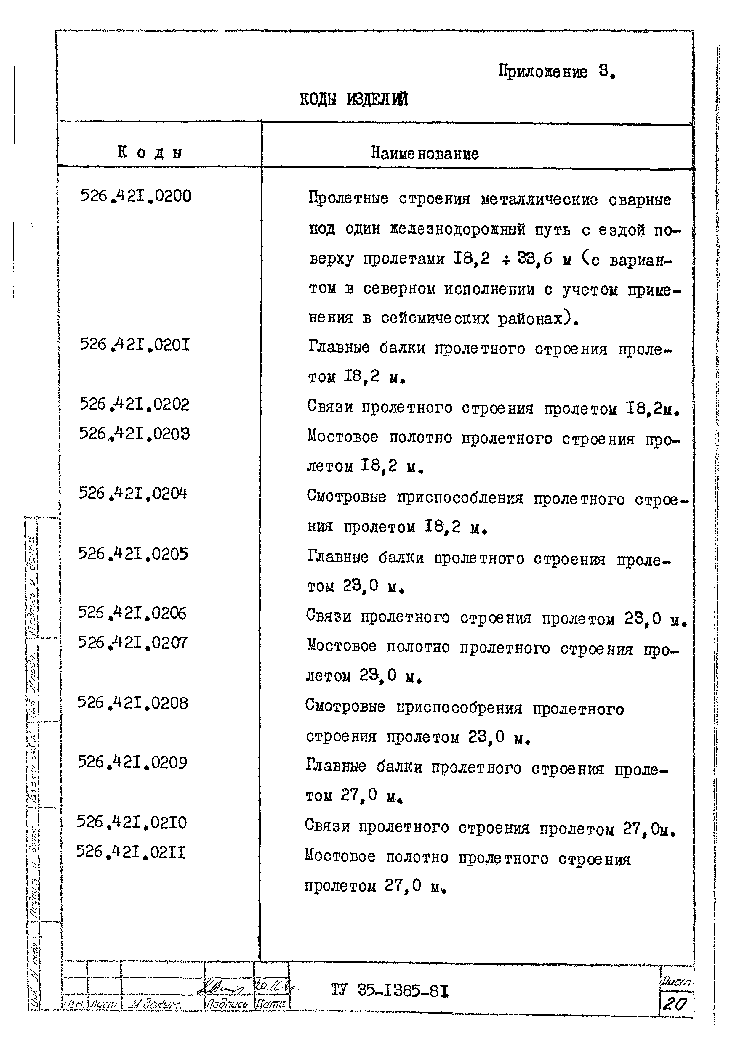 ТУ 35-1385-81