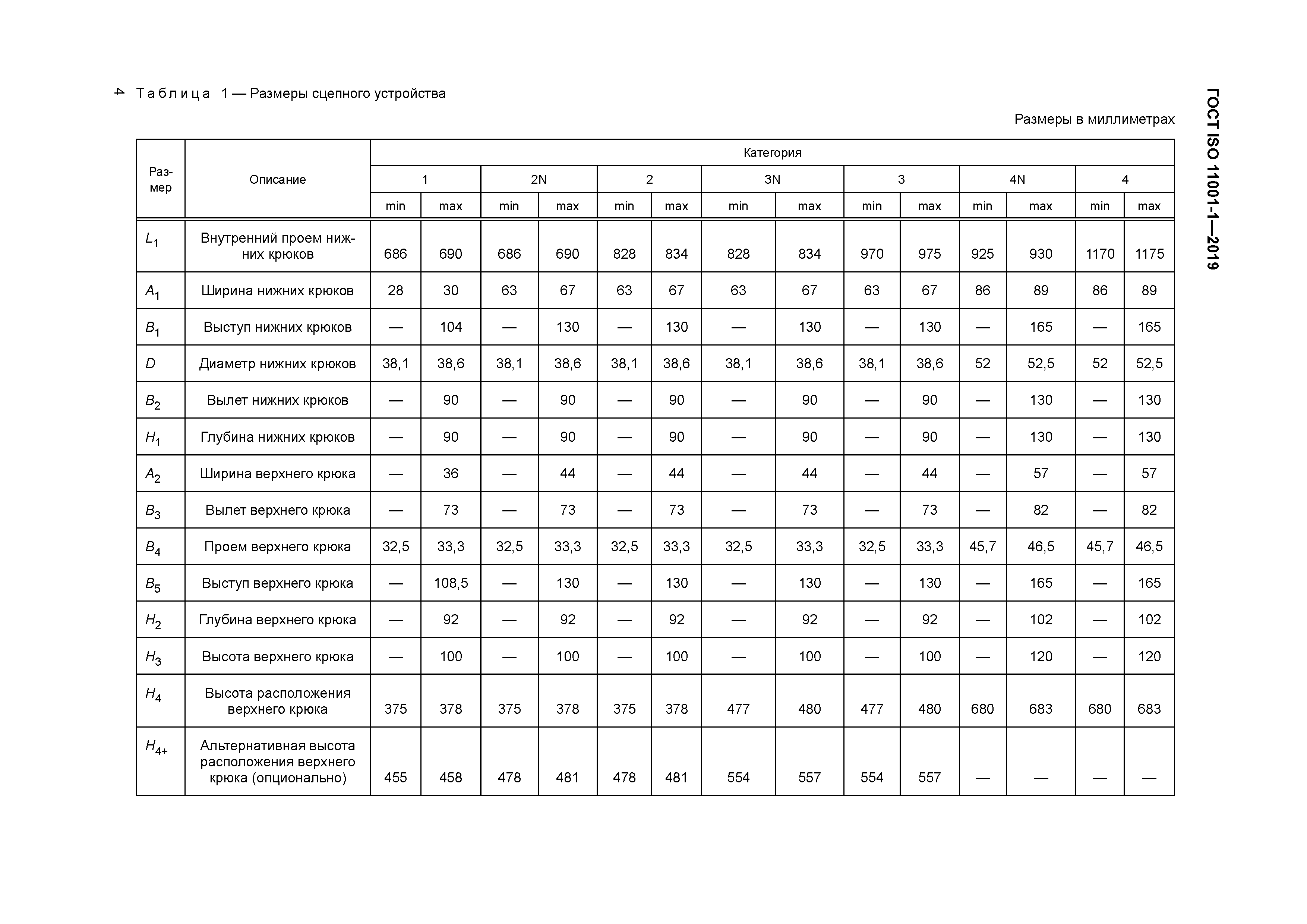 ГОСТ ISO 11001-1-2019