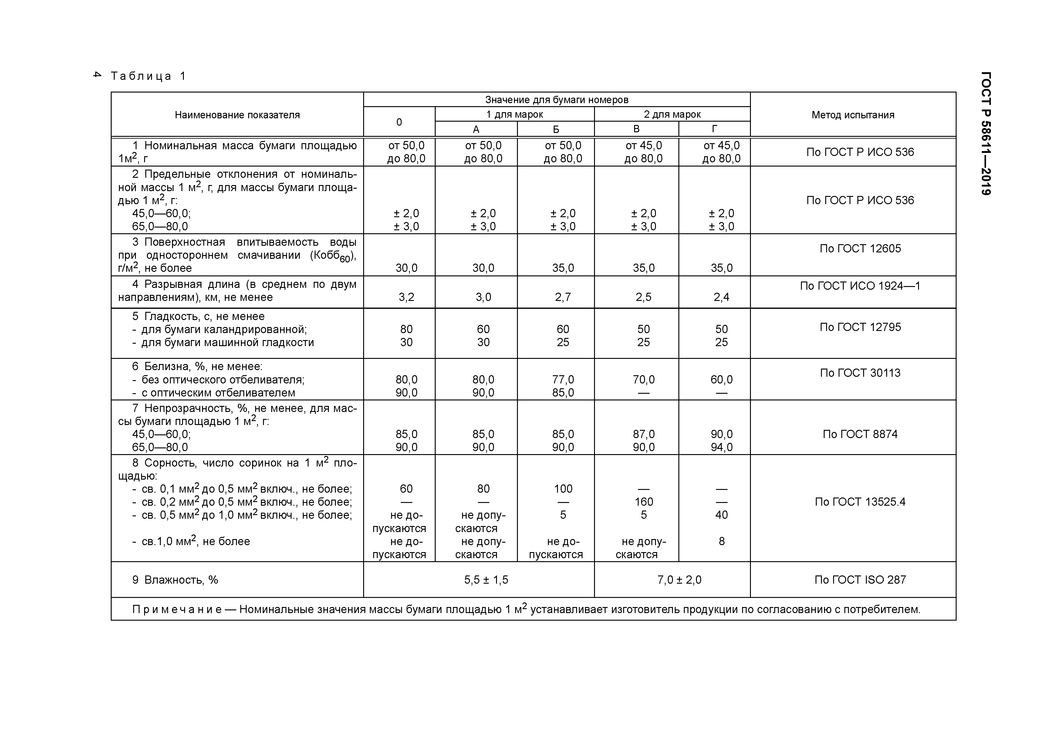ГОСТ Р 58611-2019