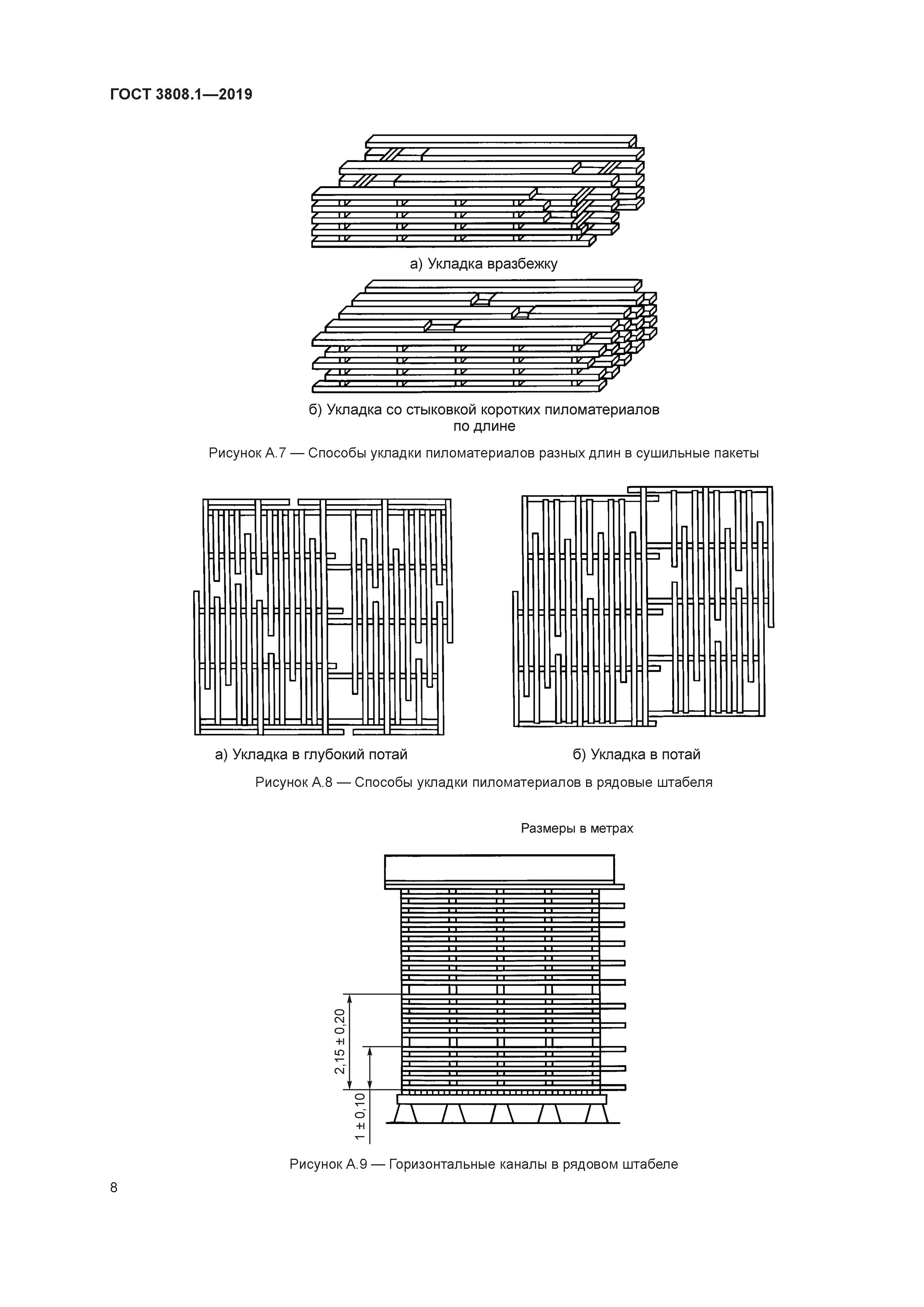 ГОСТ 3808.1-2019