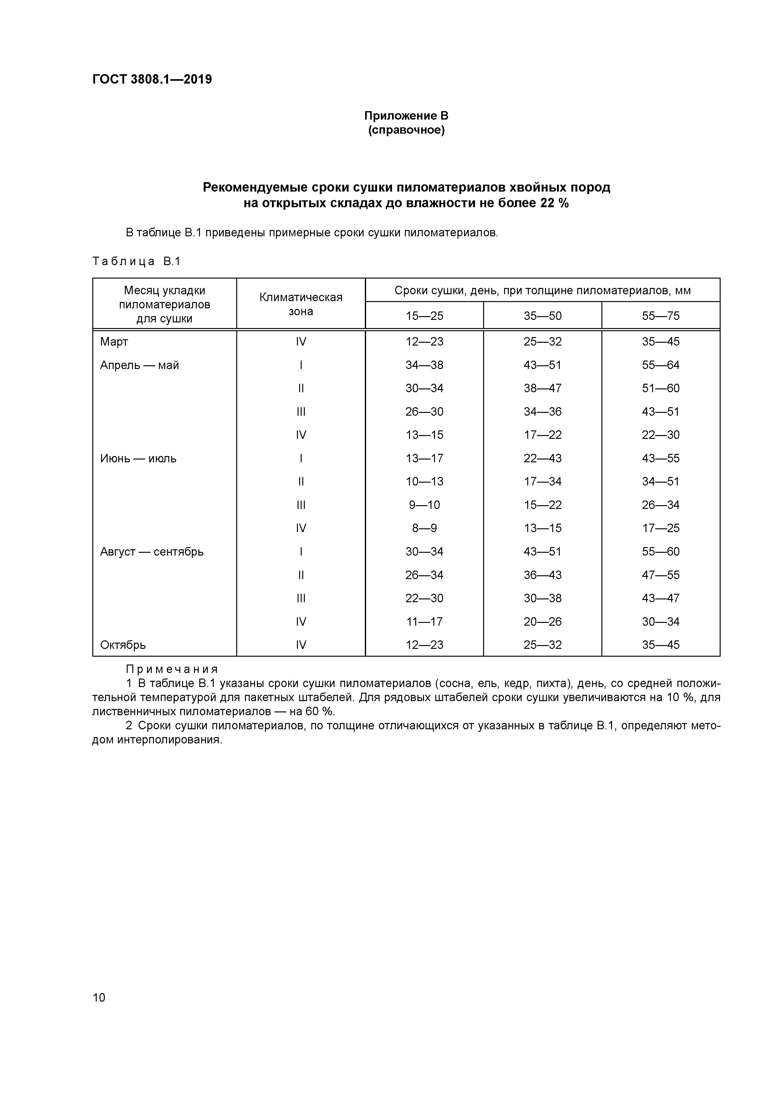 ГОСТ 3808.1-2019