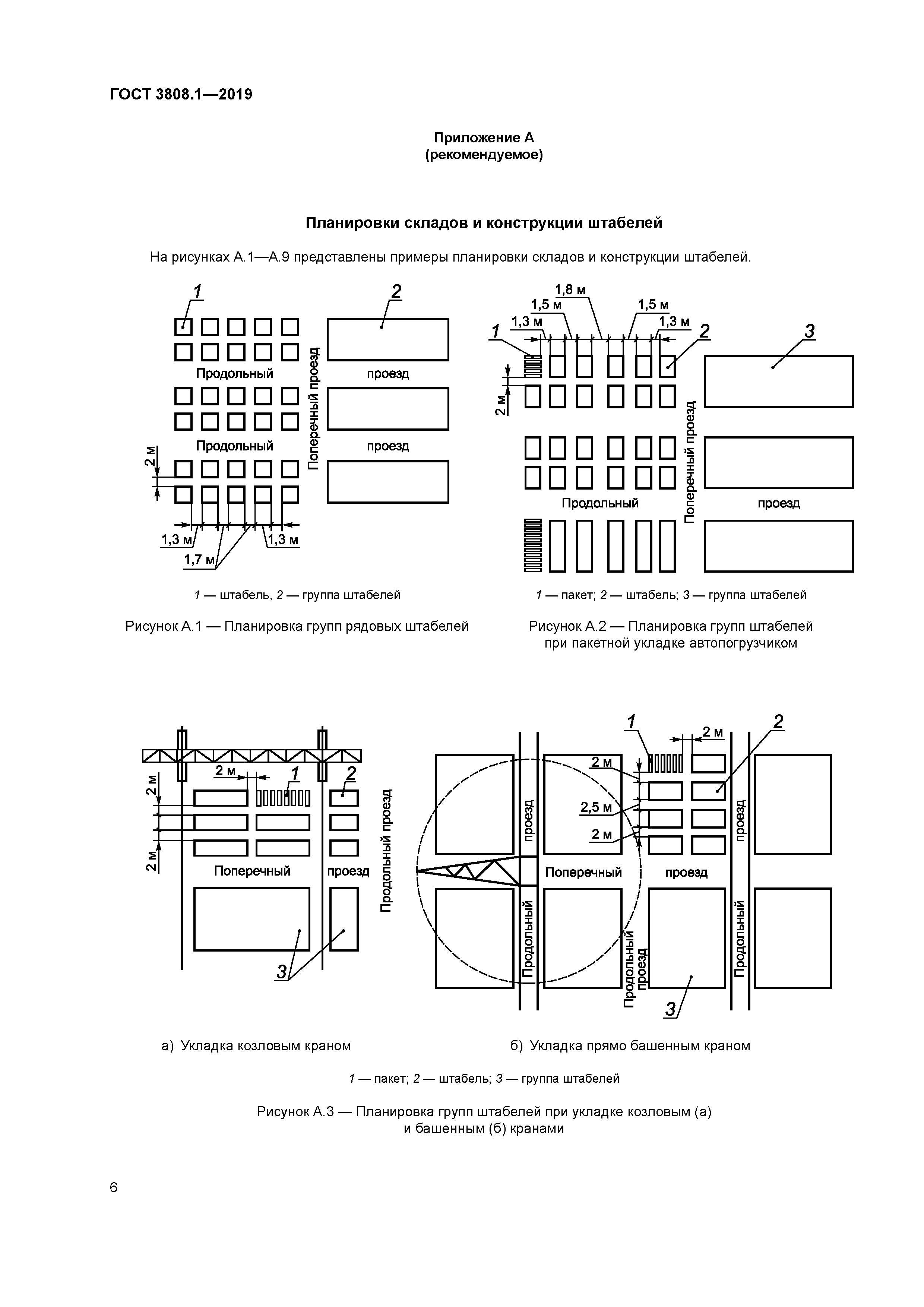 ГОСТ 3808.1-2019