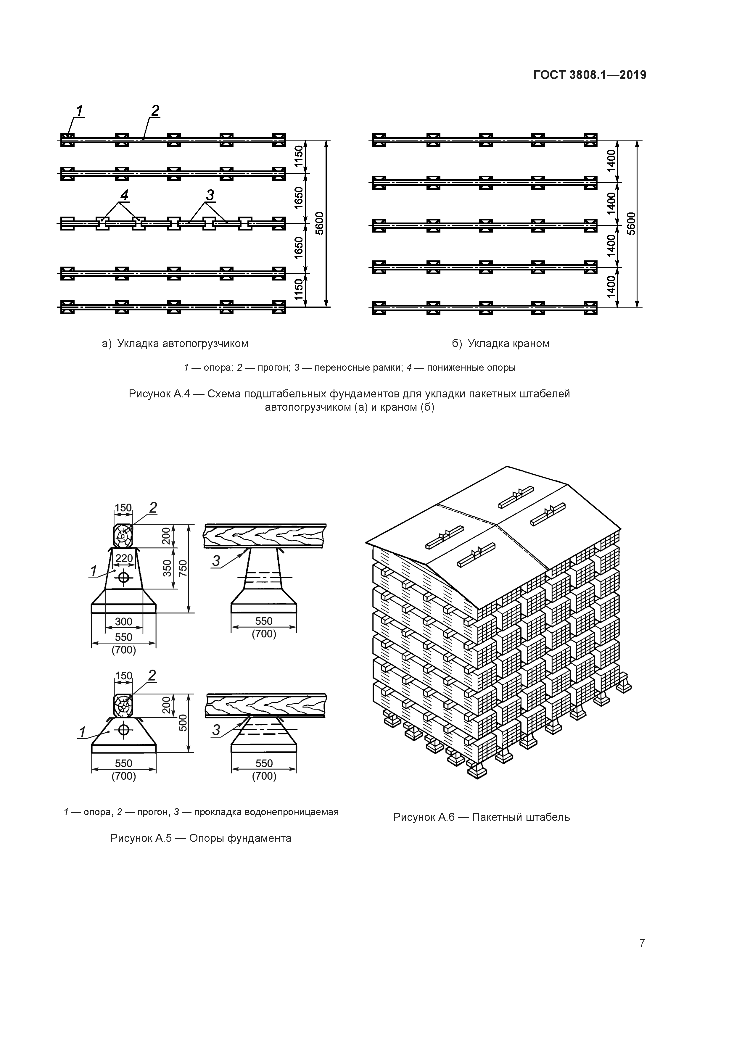 ГОСТ 3808.1-2019
