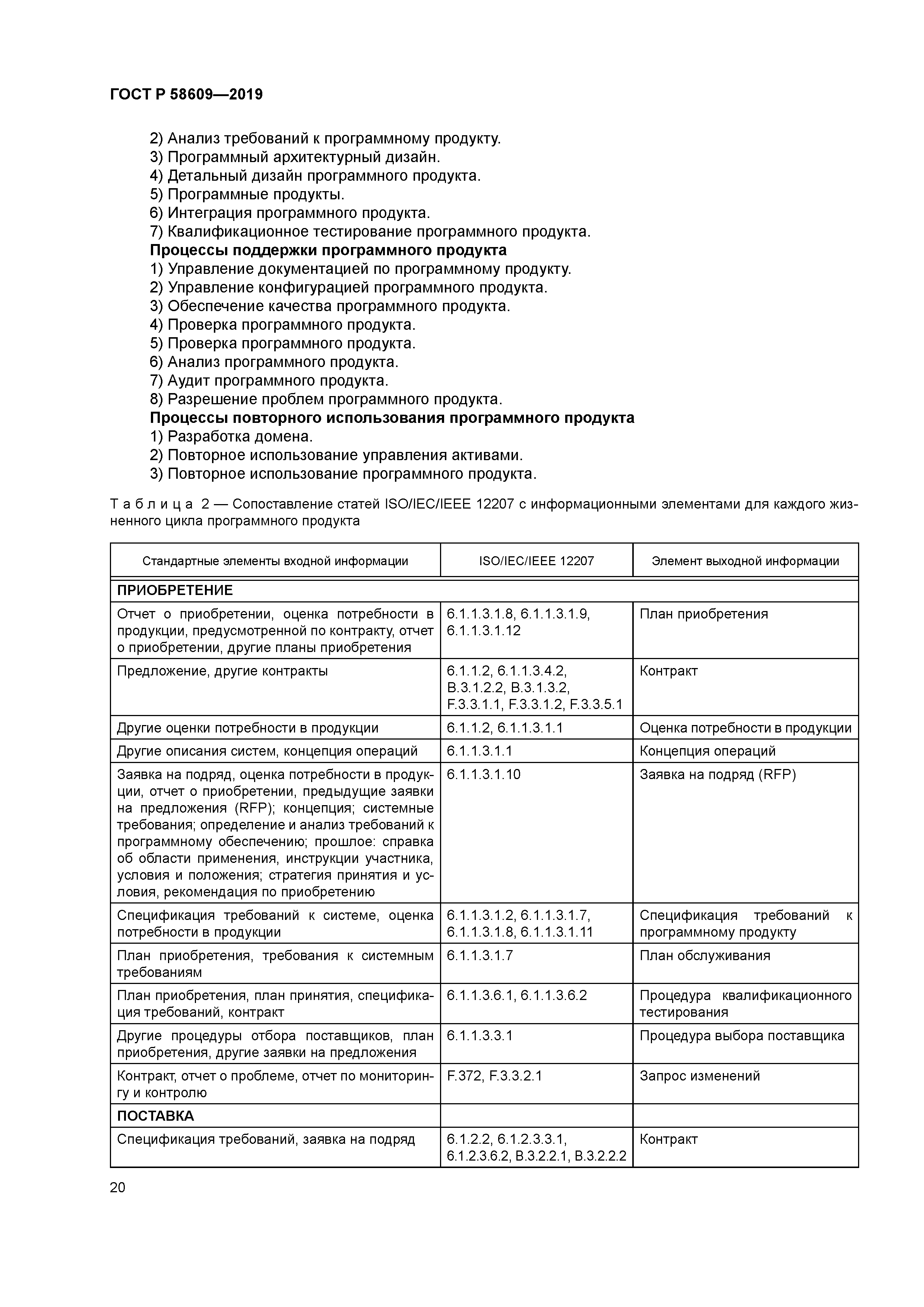 ГОСТ Р 58609-2019