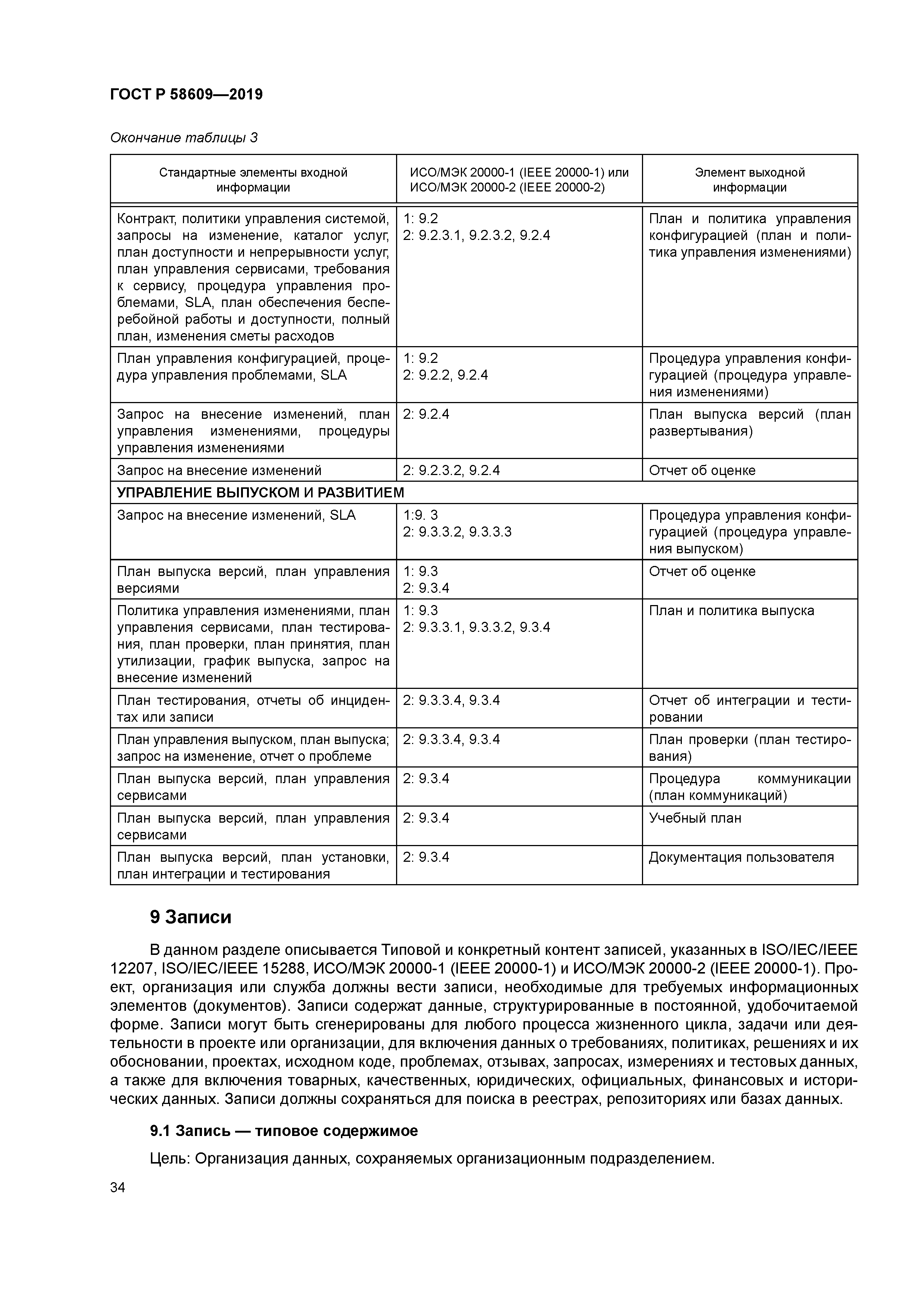 ГОСТ Р 58609-2019