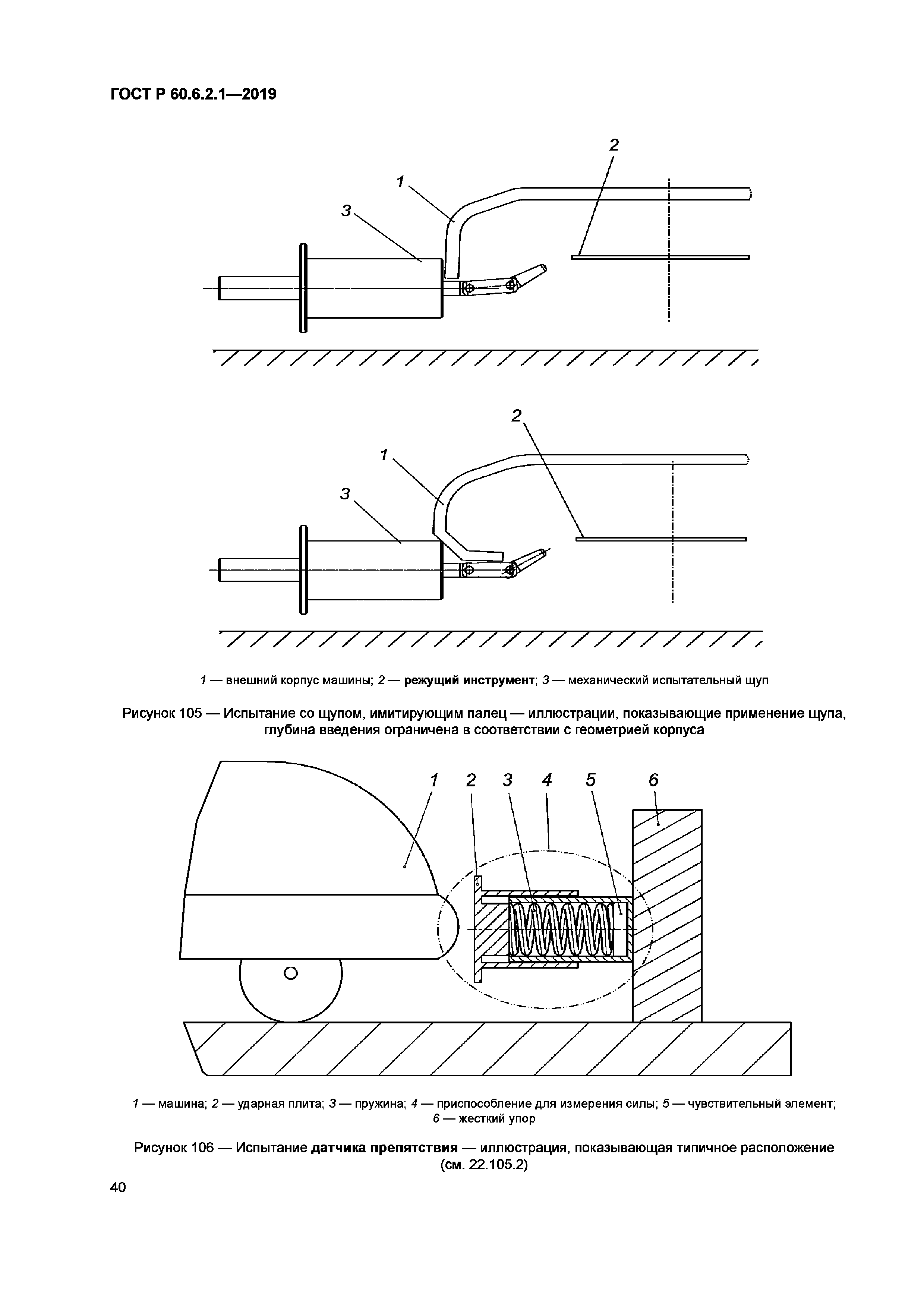 ГОСТ Р 60.6.2.1-2019