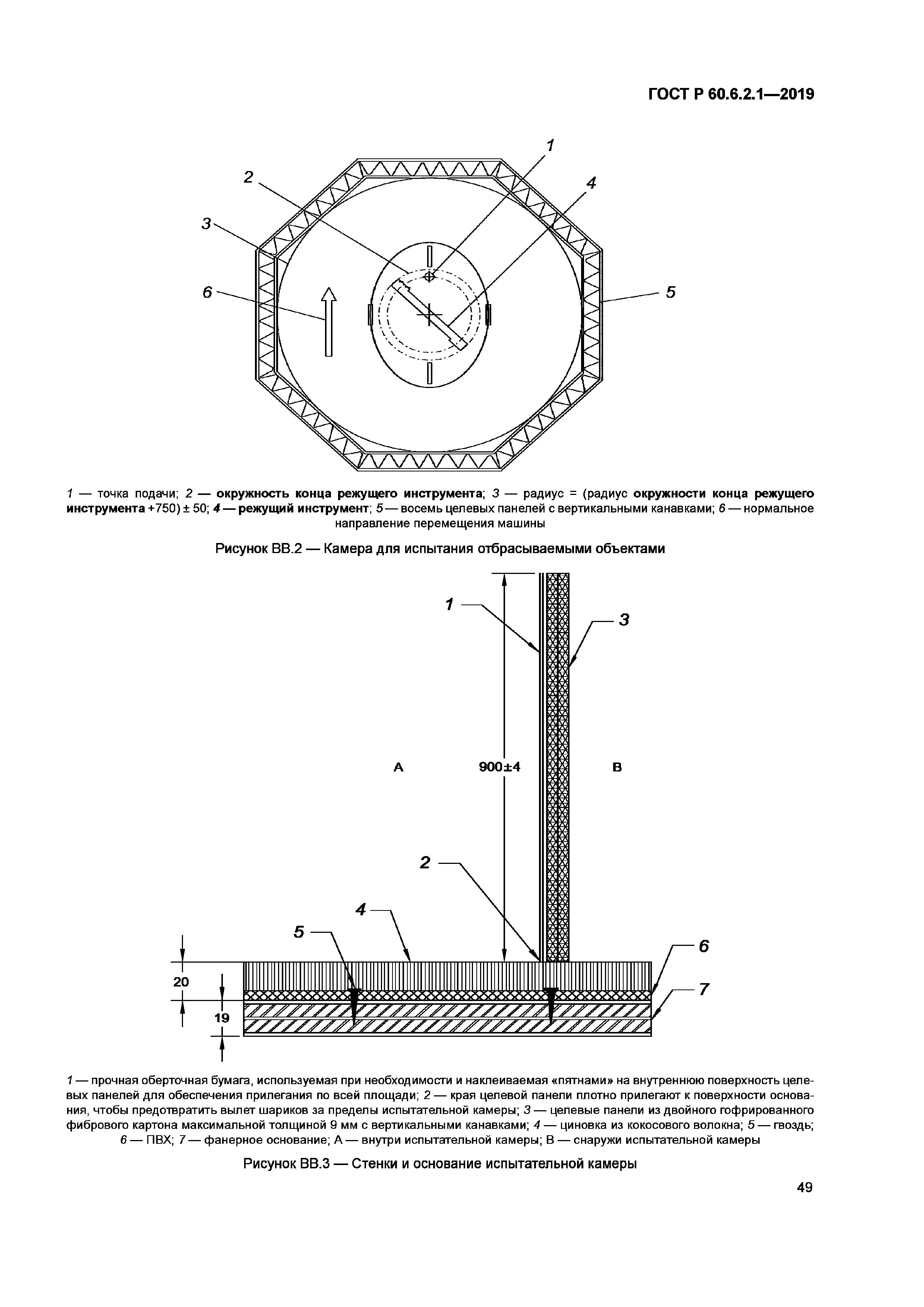 ГОСТ Р 60.6.2.1-2019