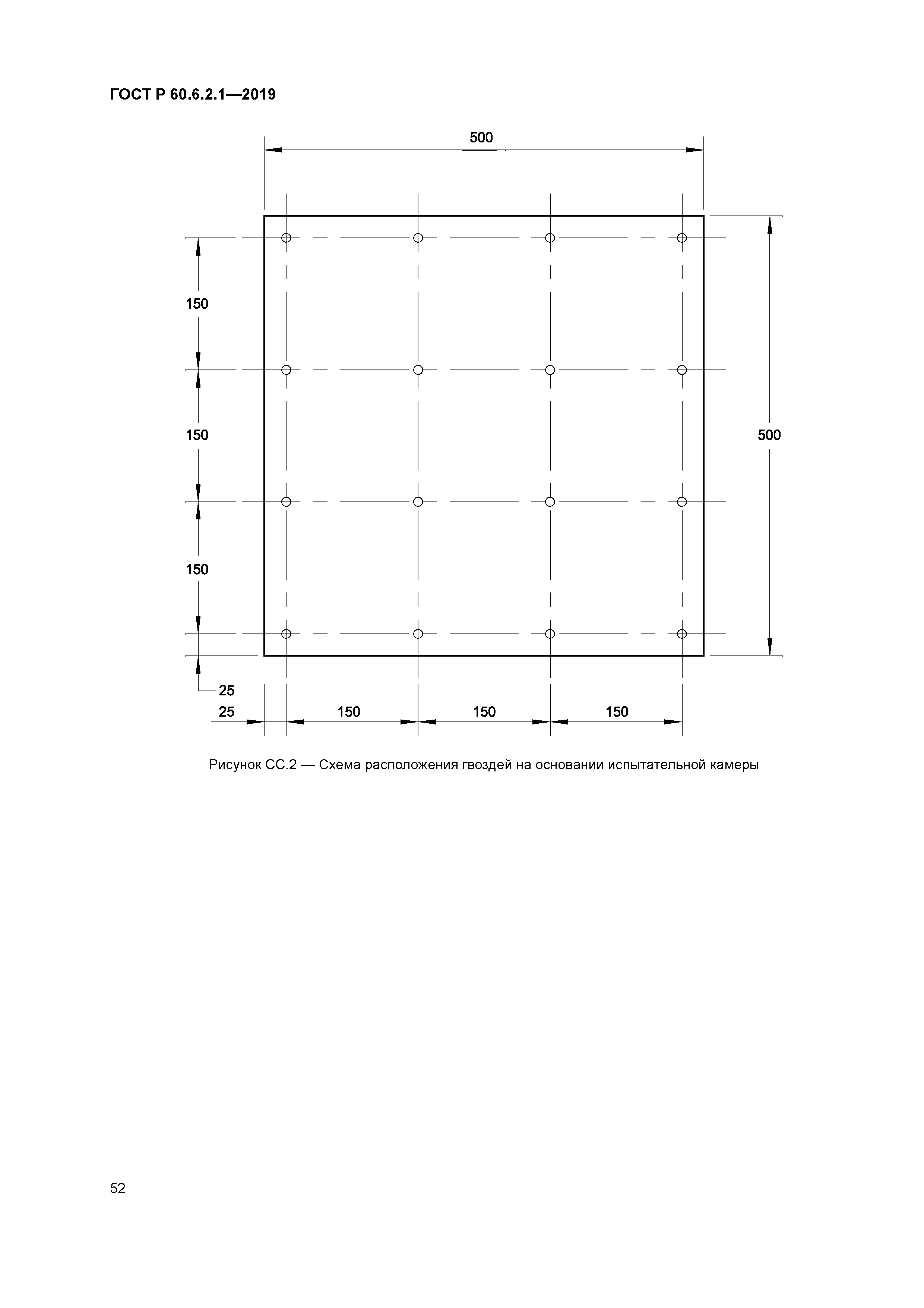 ГОСТ Р 60.6.2.1-2019