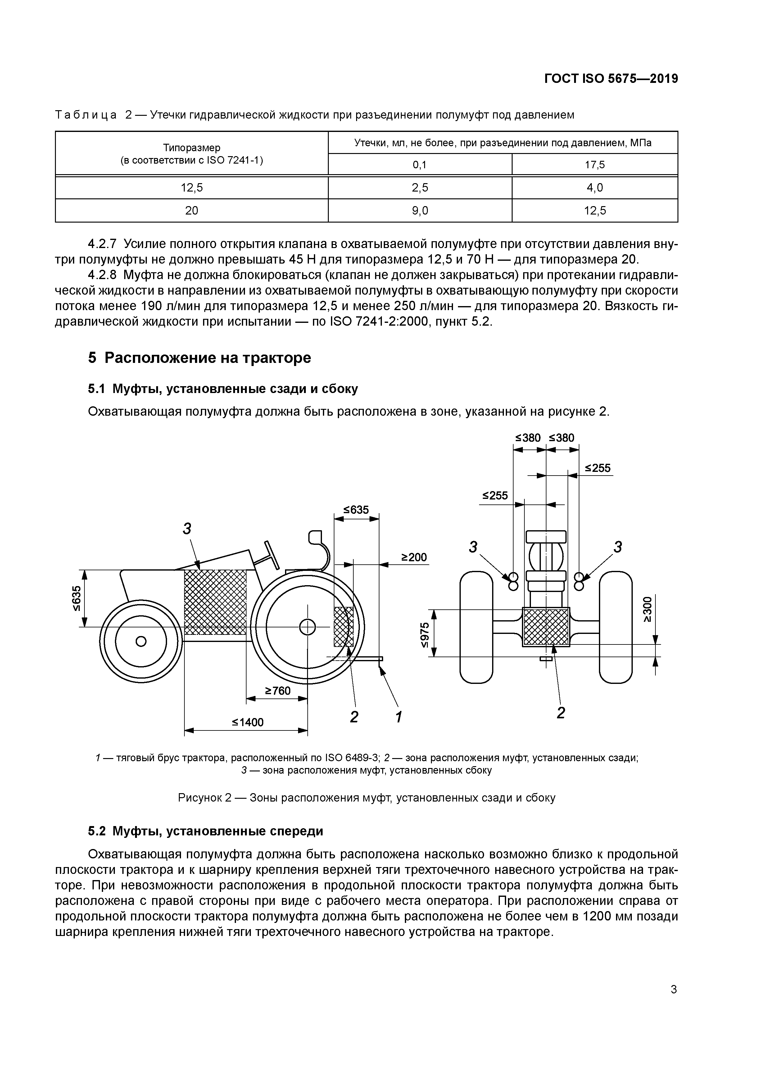 ГОСТ ISO 5675-2019