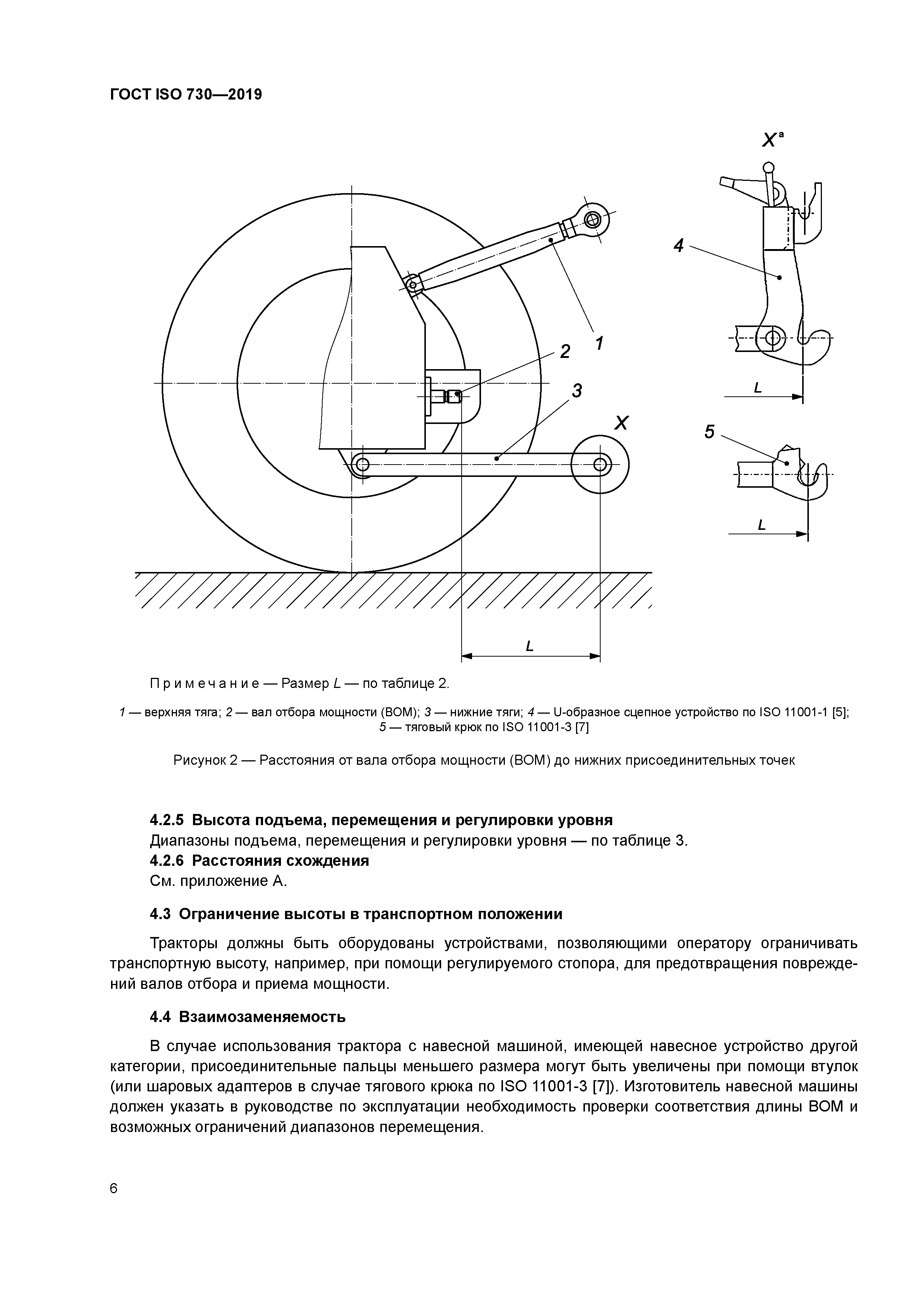 ГОСТ ISO 730-2019