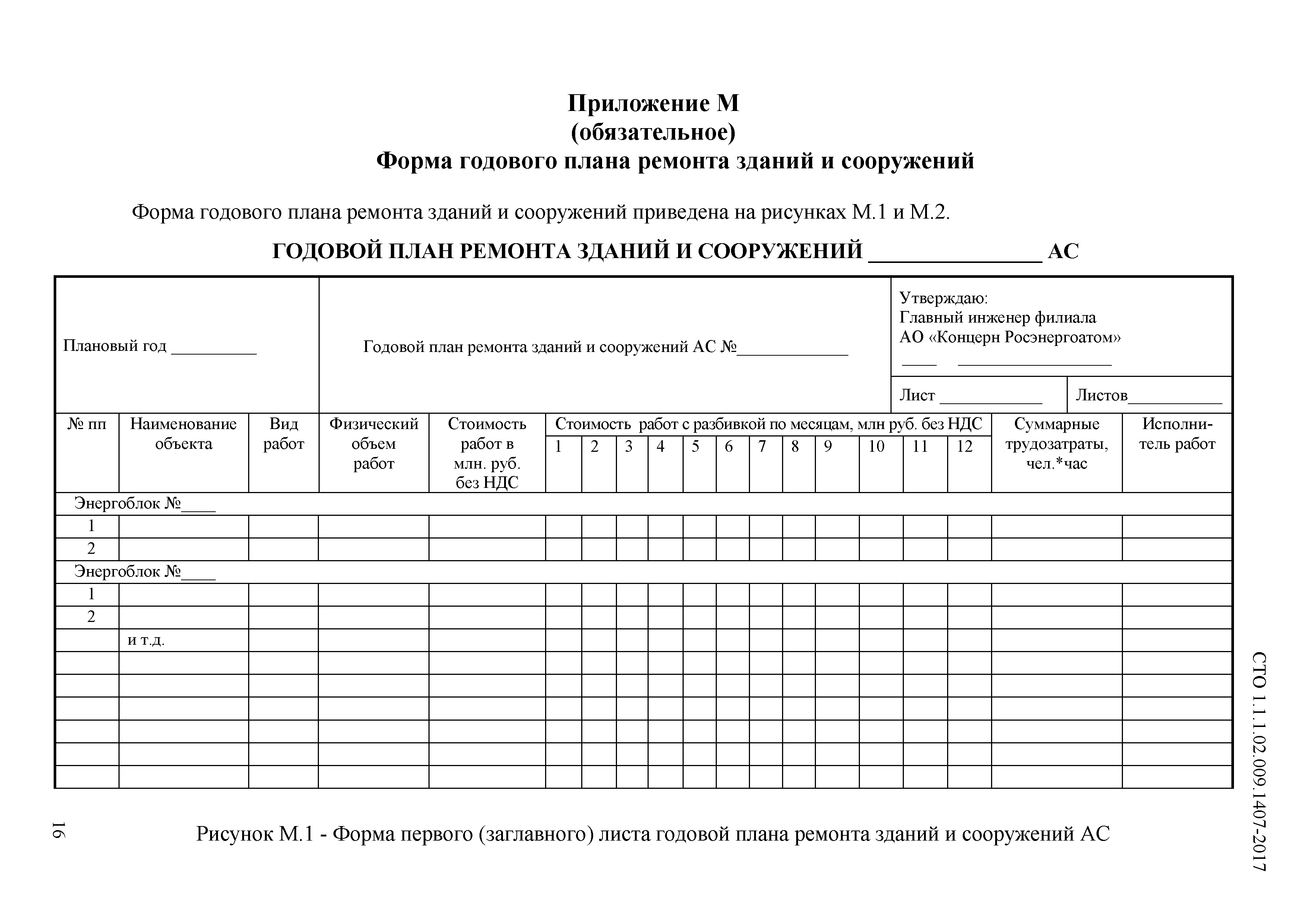 Составление графика ремонта основного оборудования