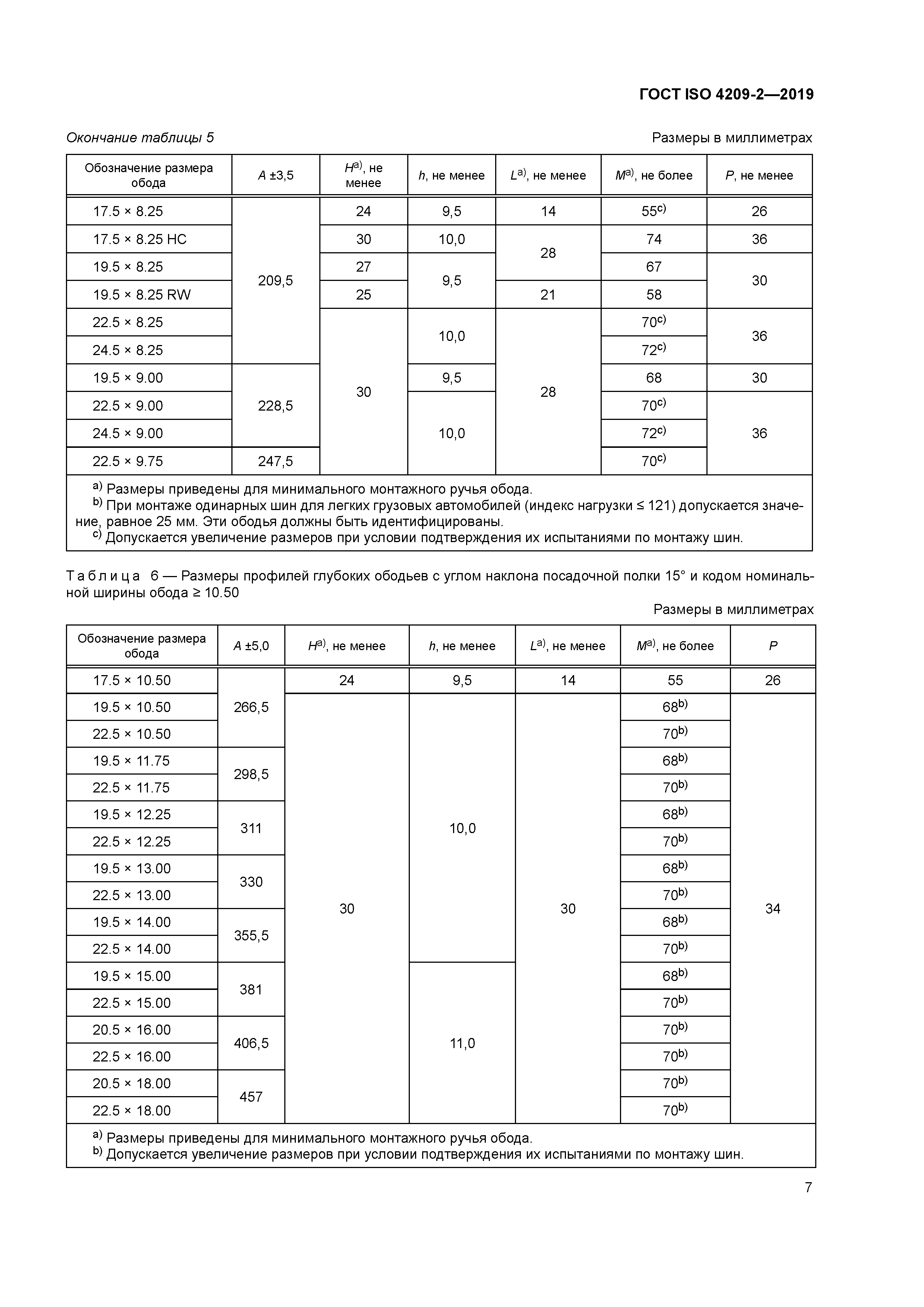 ГОСТ ISO 4209-2-2019