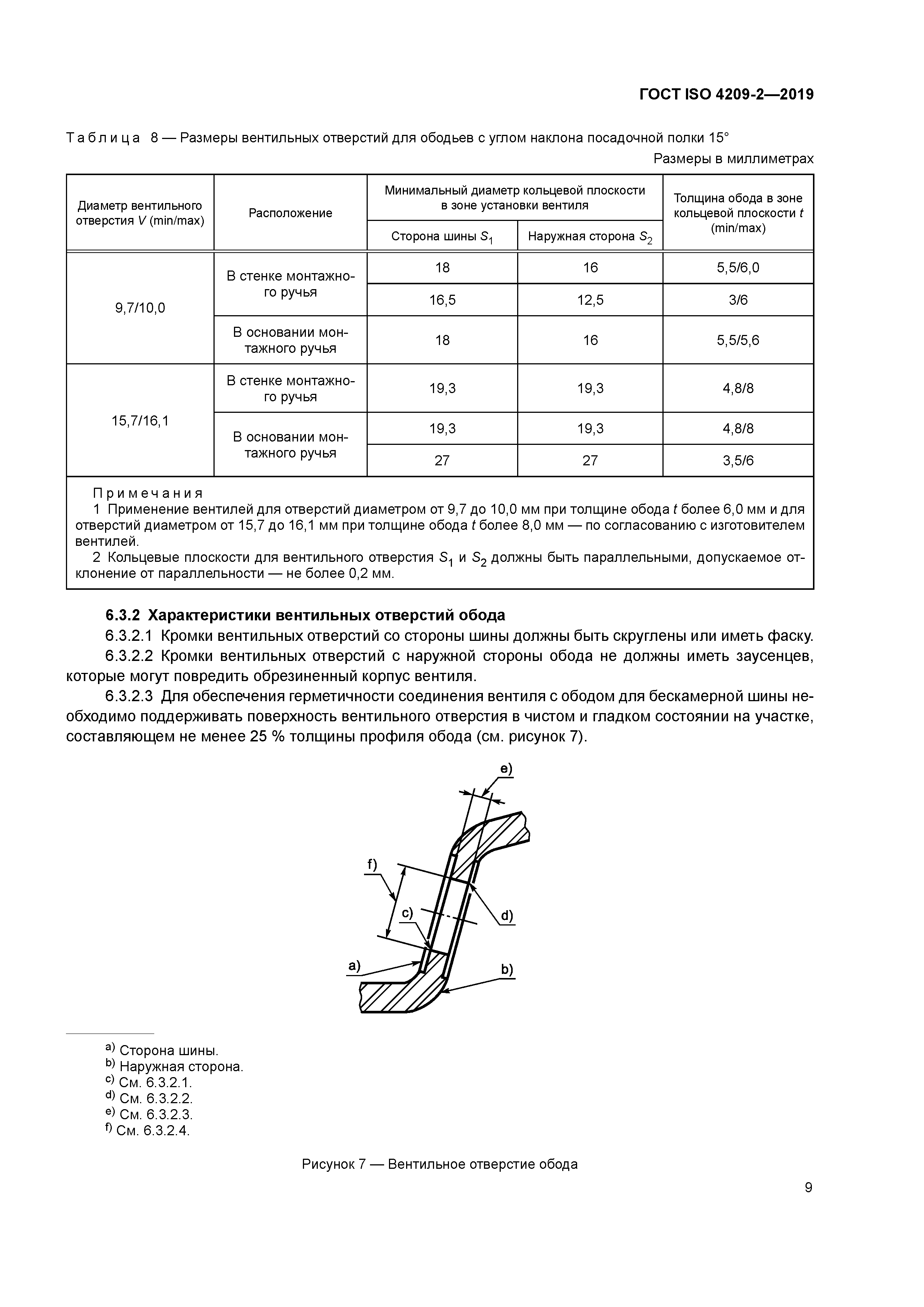 ГОСТ ISO 4209-2-2019