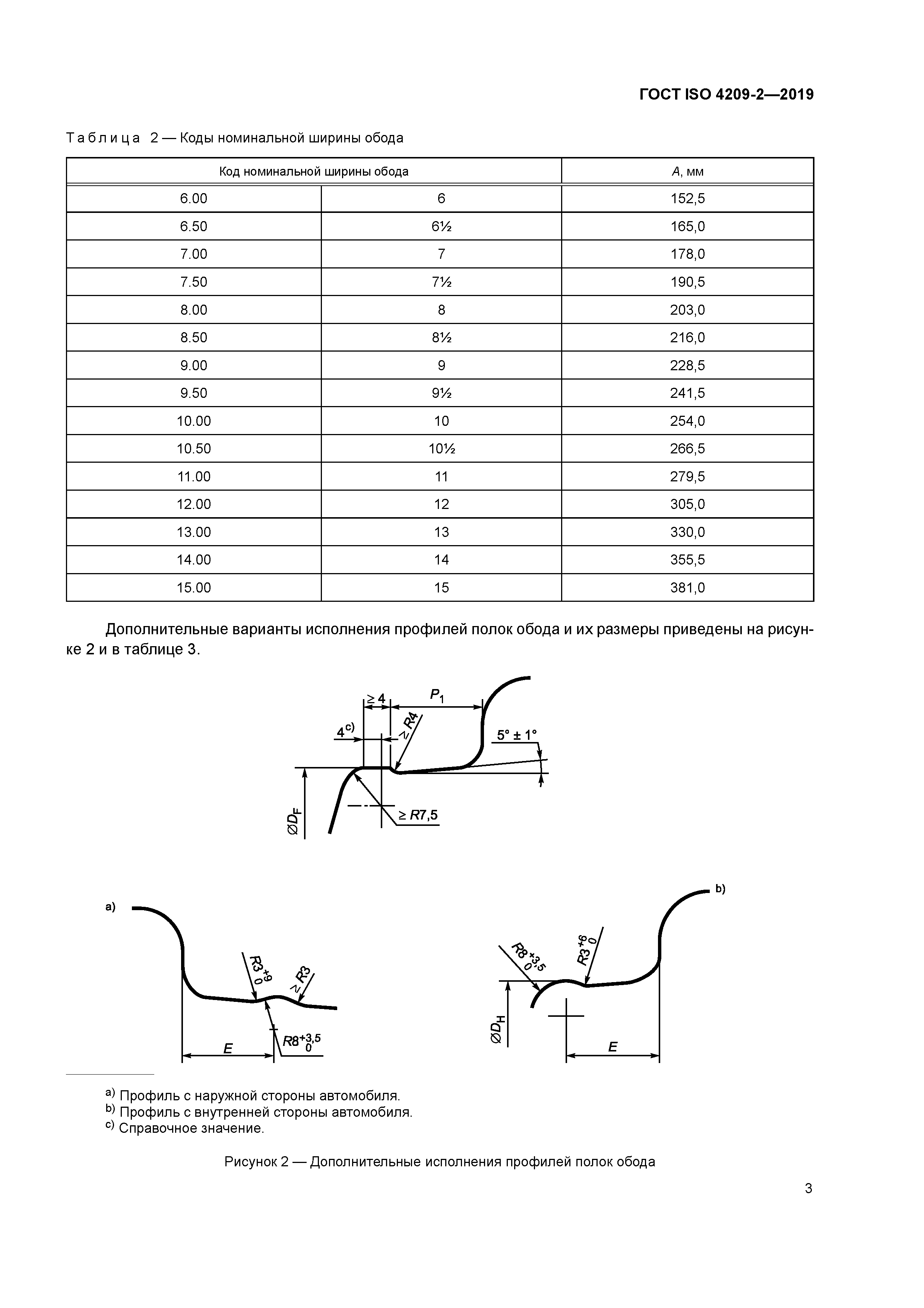 ГОСТ ISO 4209-2-2019