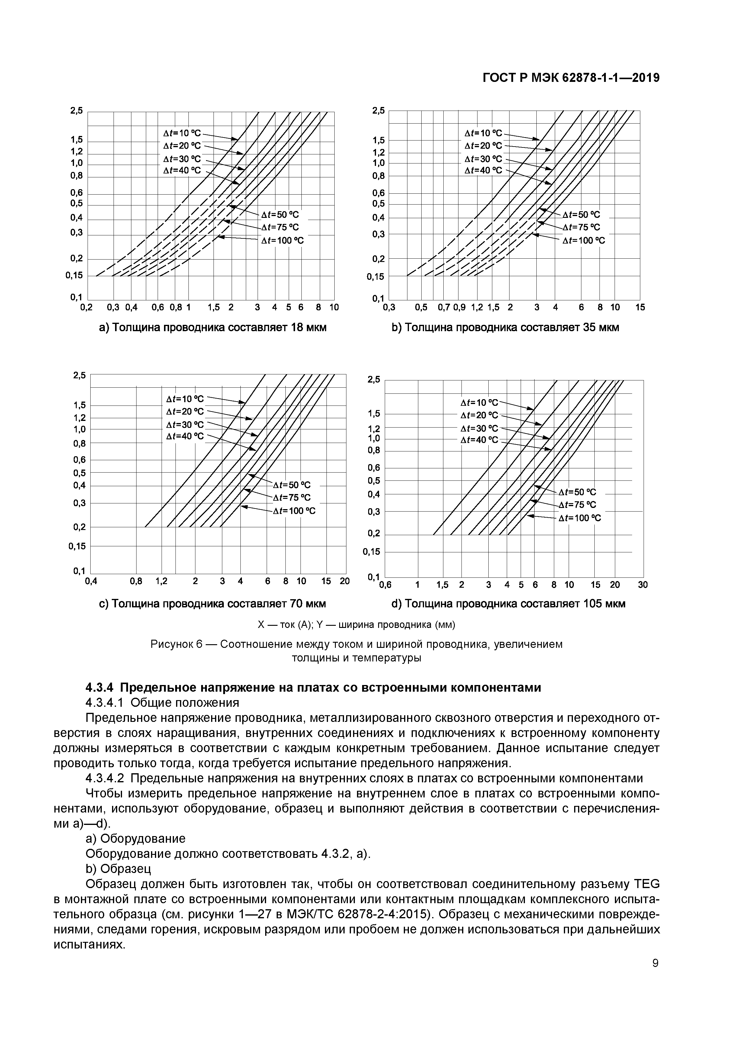 ГОСТ Р МЭК 62878-1-1-2019